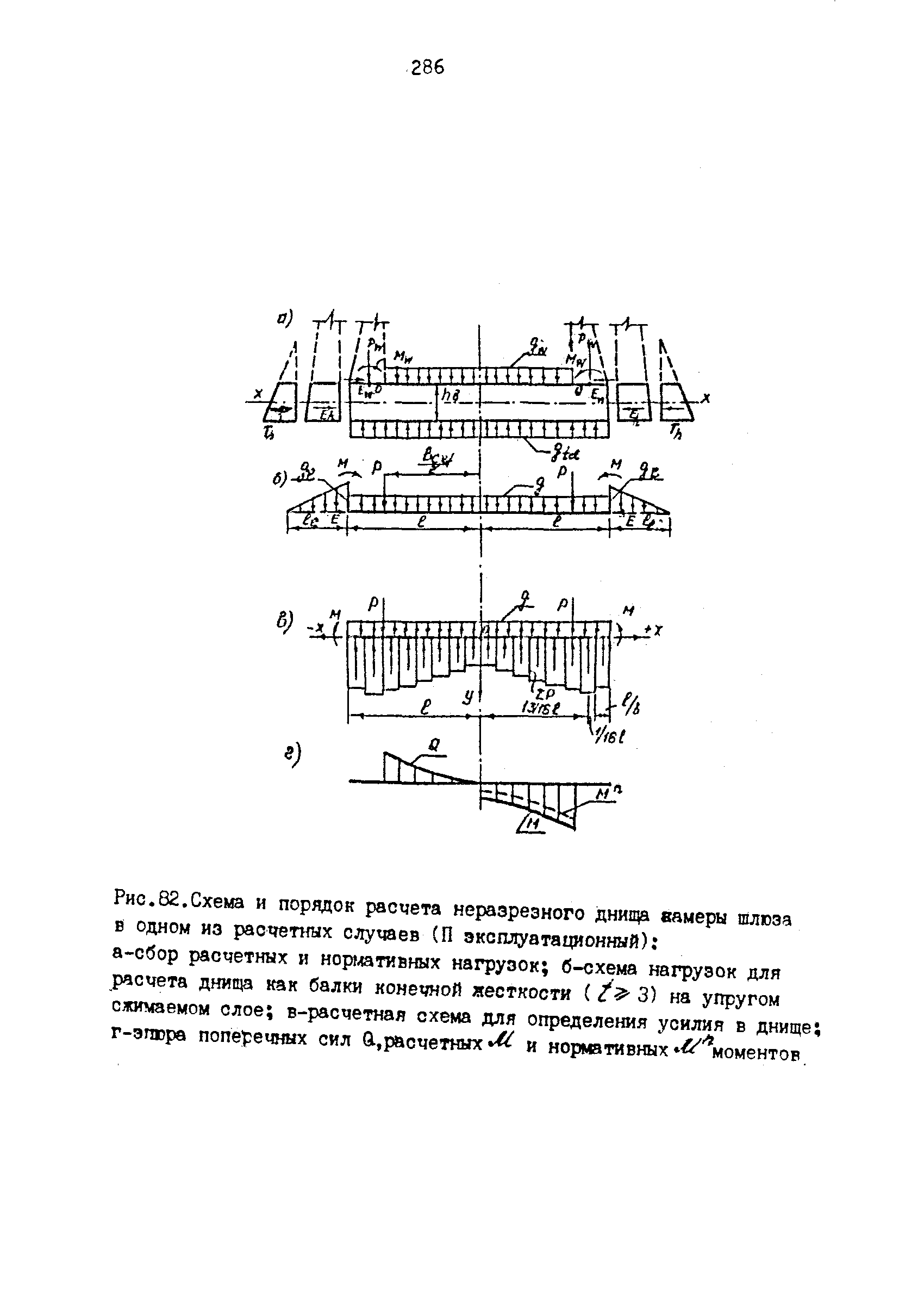 П 864-88