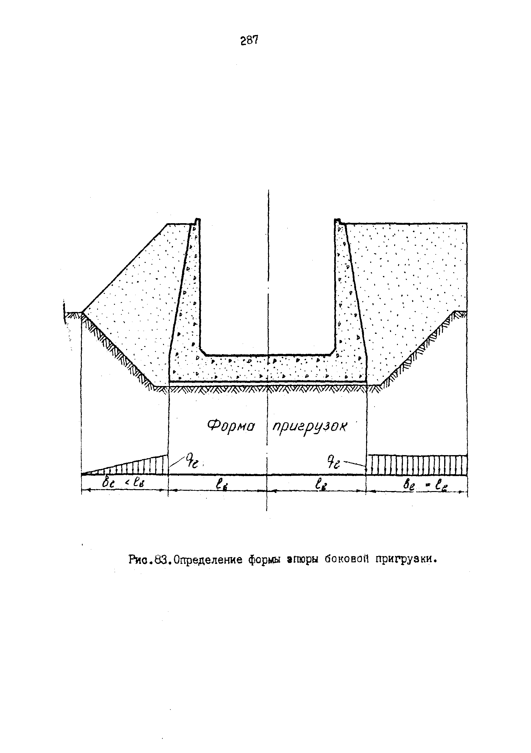 П 864-88