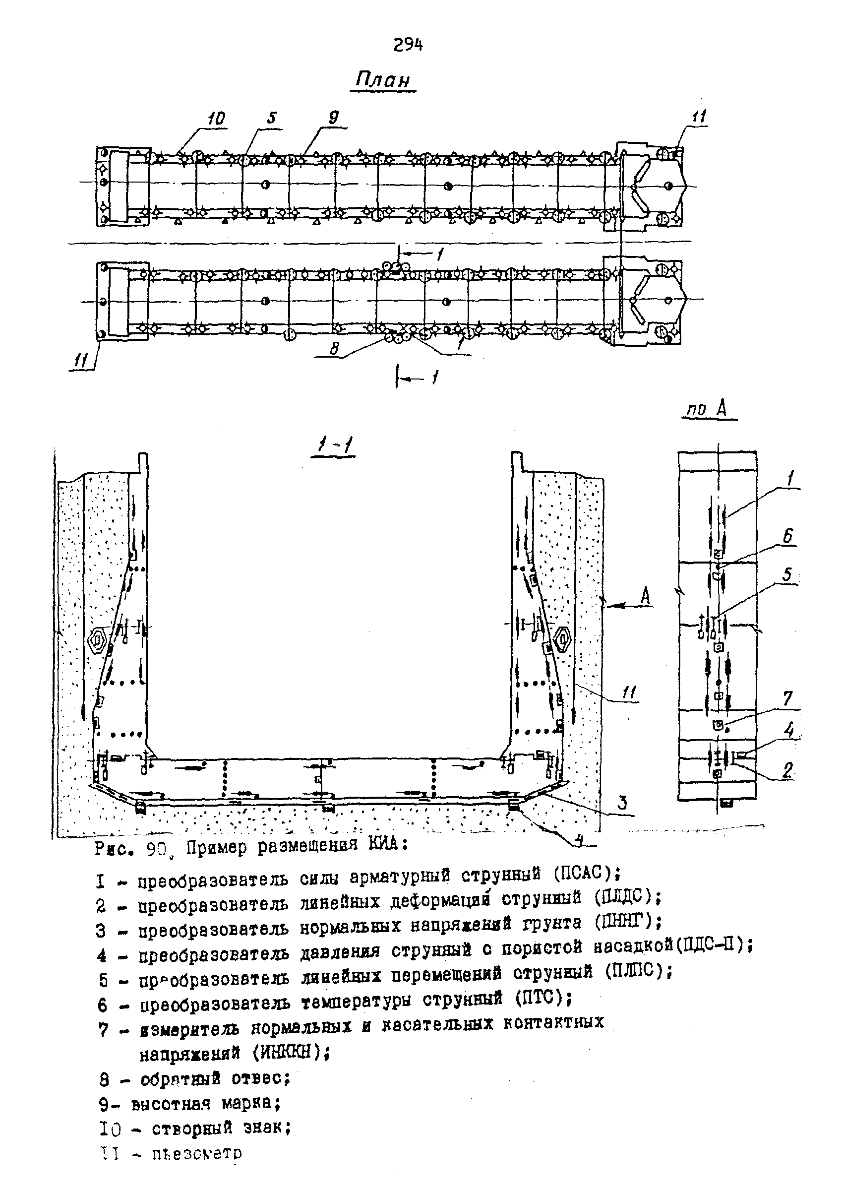 П 864-88