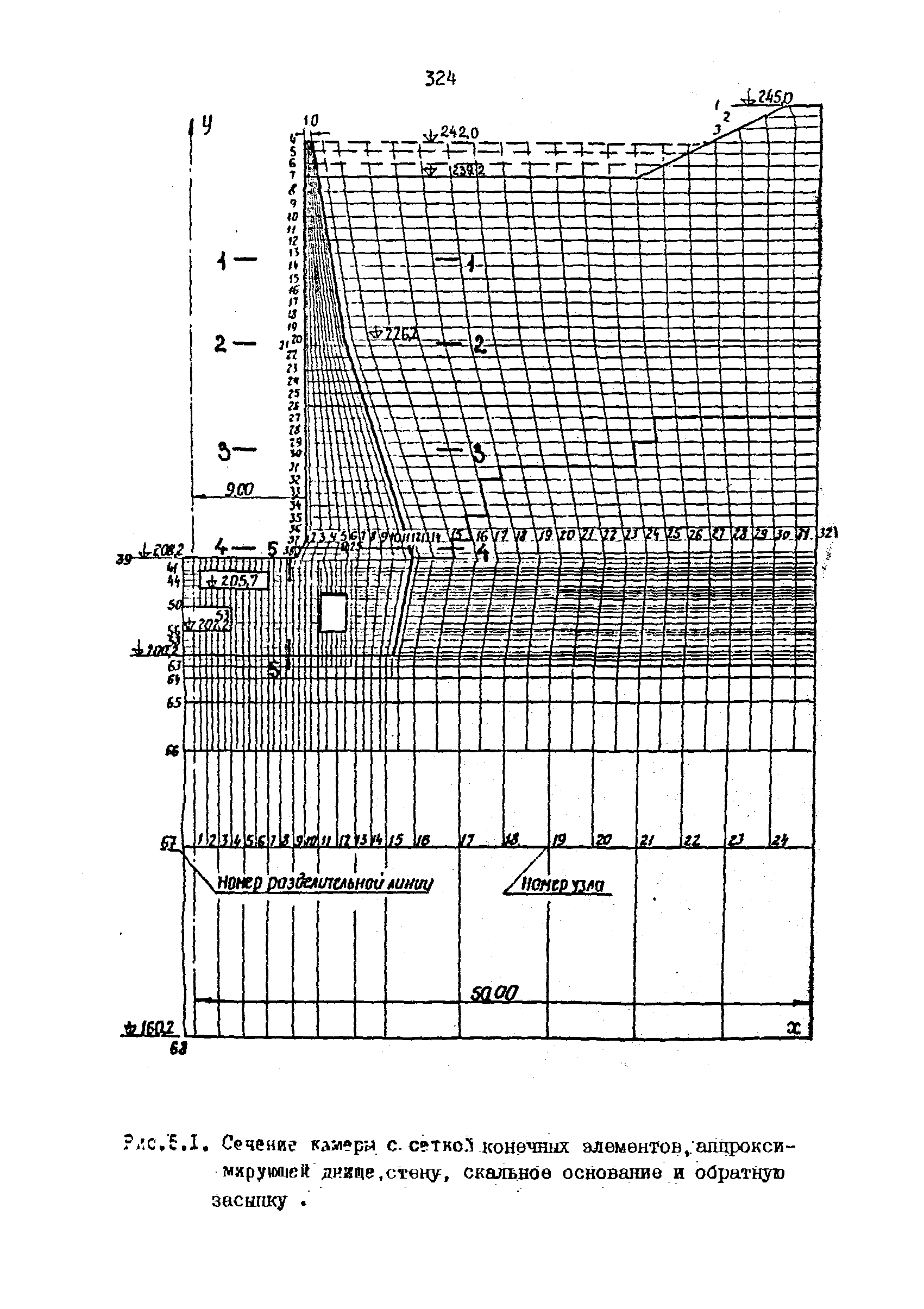 П 864-88