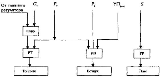 Описание: Описание: Описание: 1