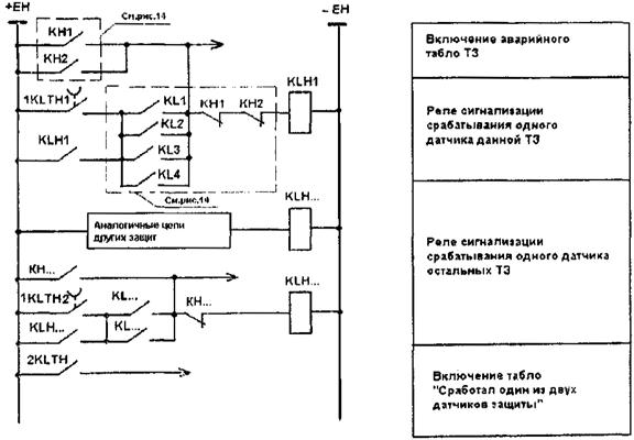 Описание: Описание: Описание: 1