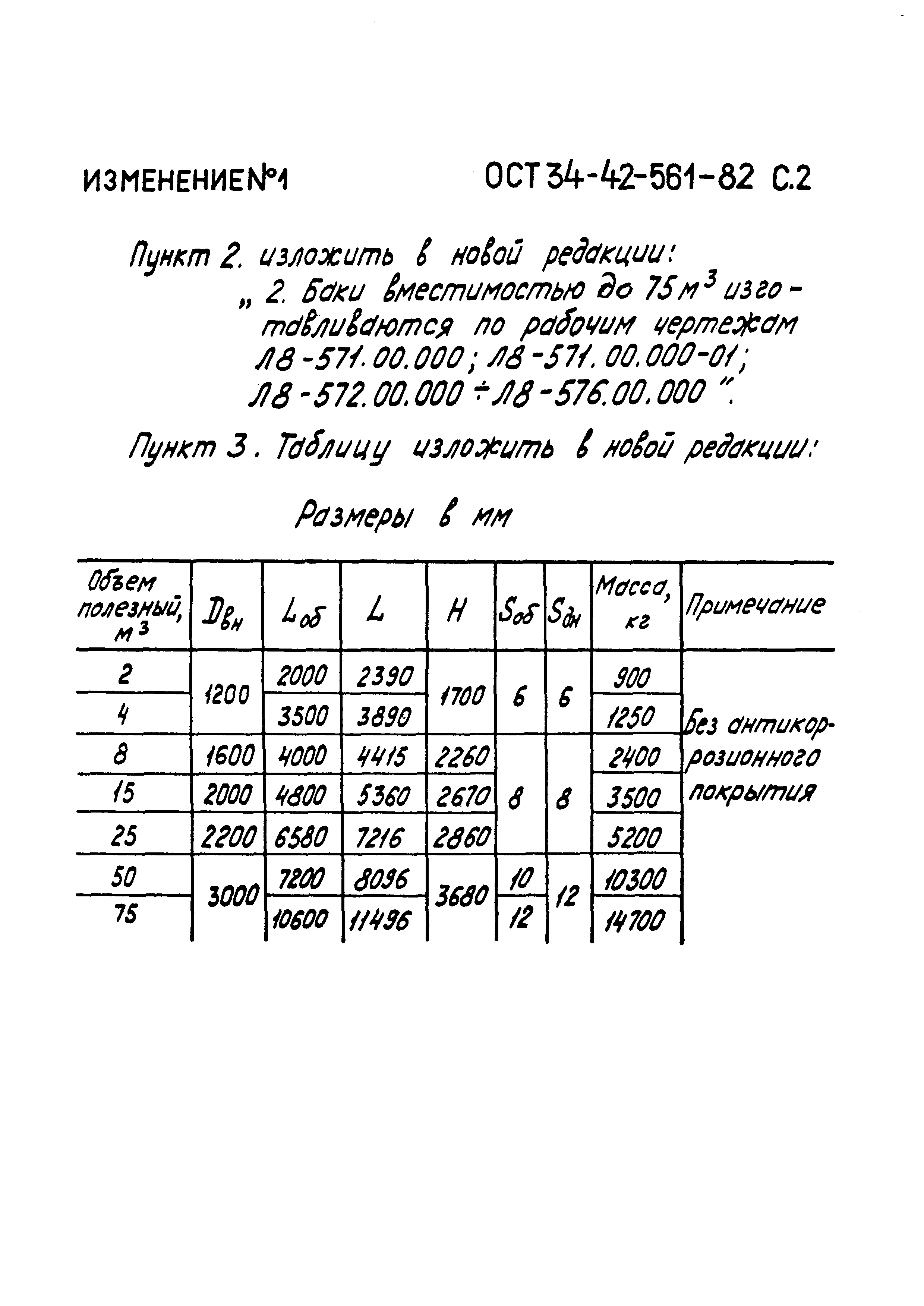 ОСТ 34-42-561-82