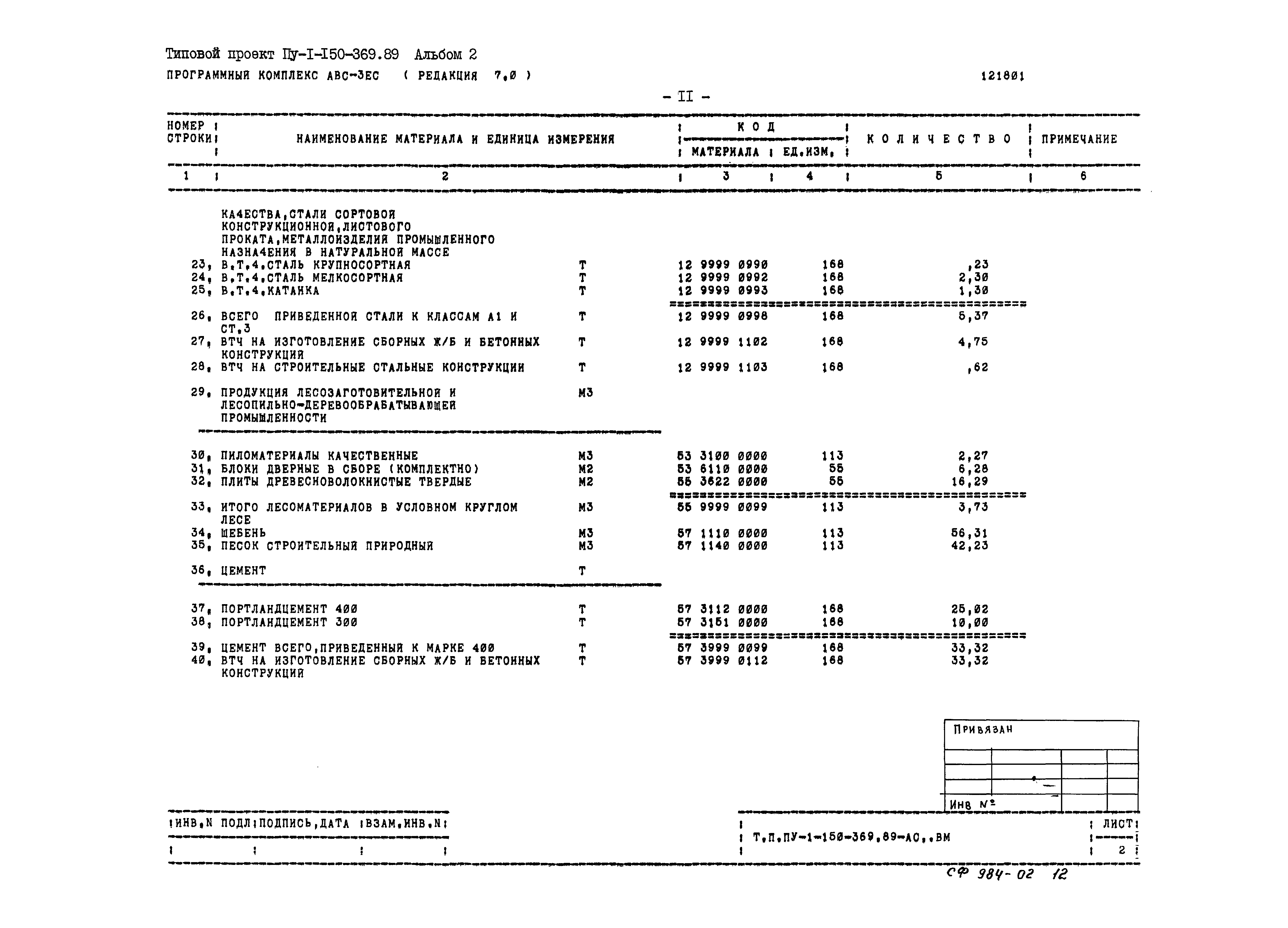 Типовой проект Пу-1-150-369.89