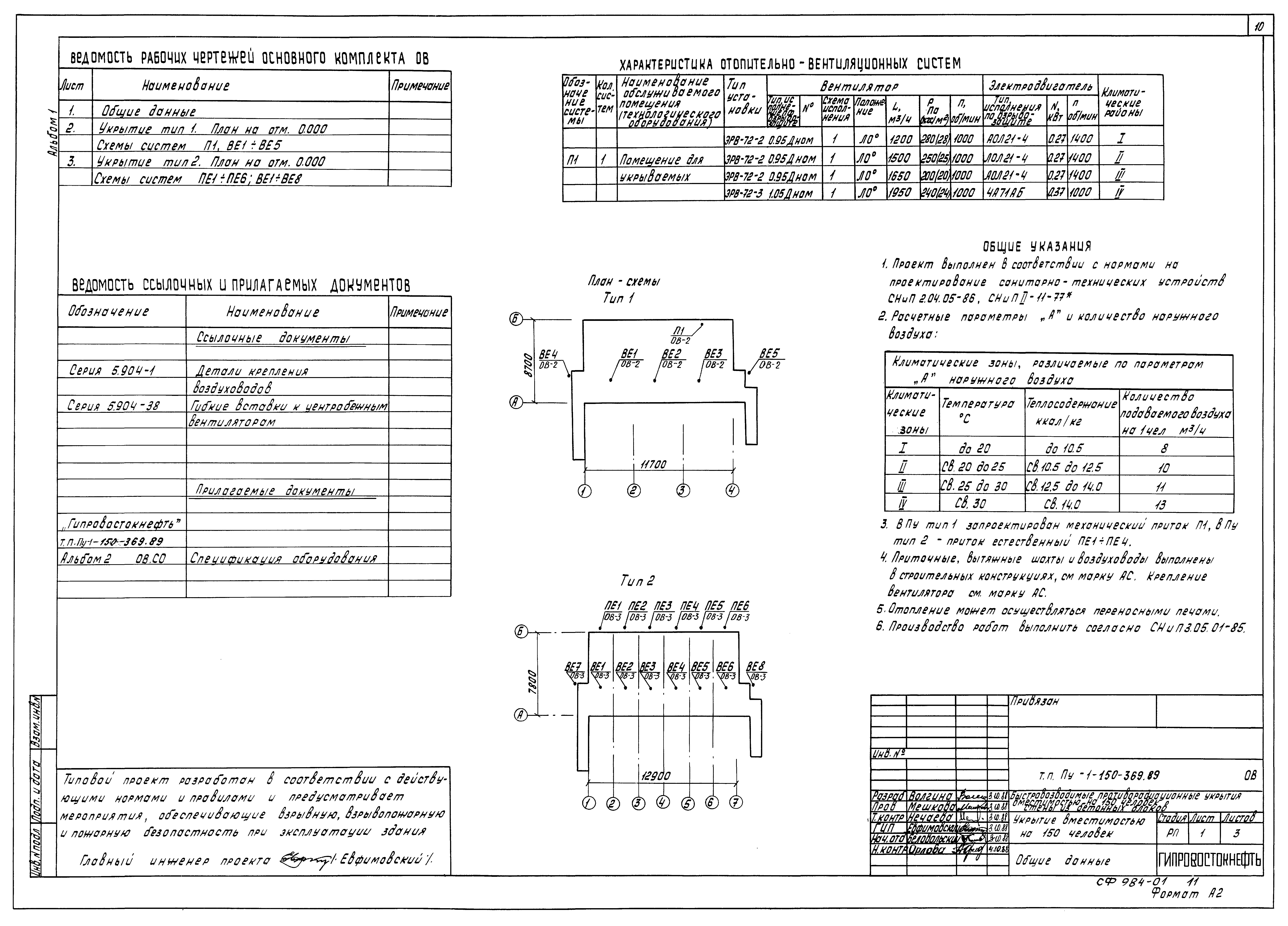 Типовой проект Пу-1-150-369.89