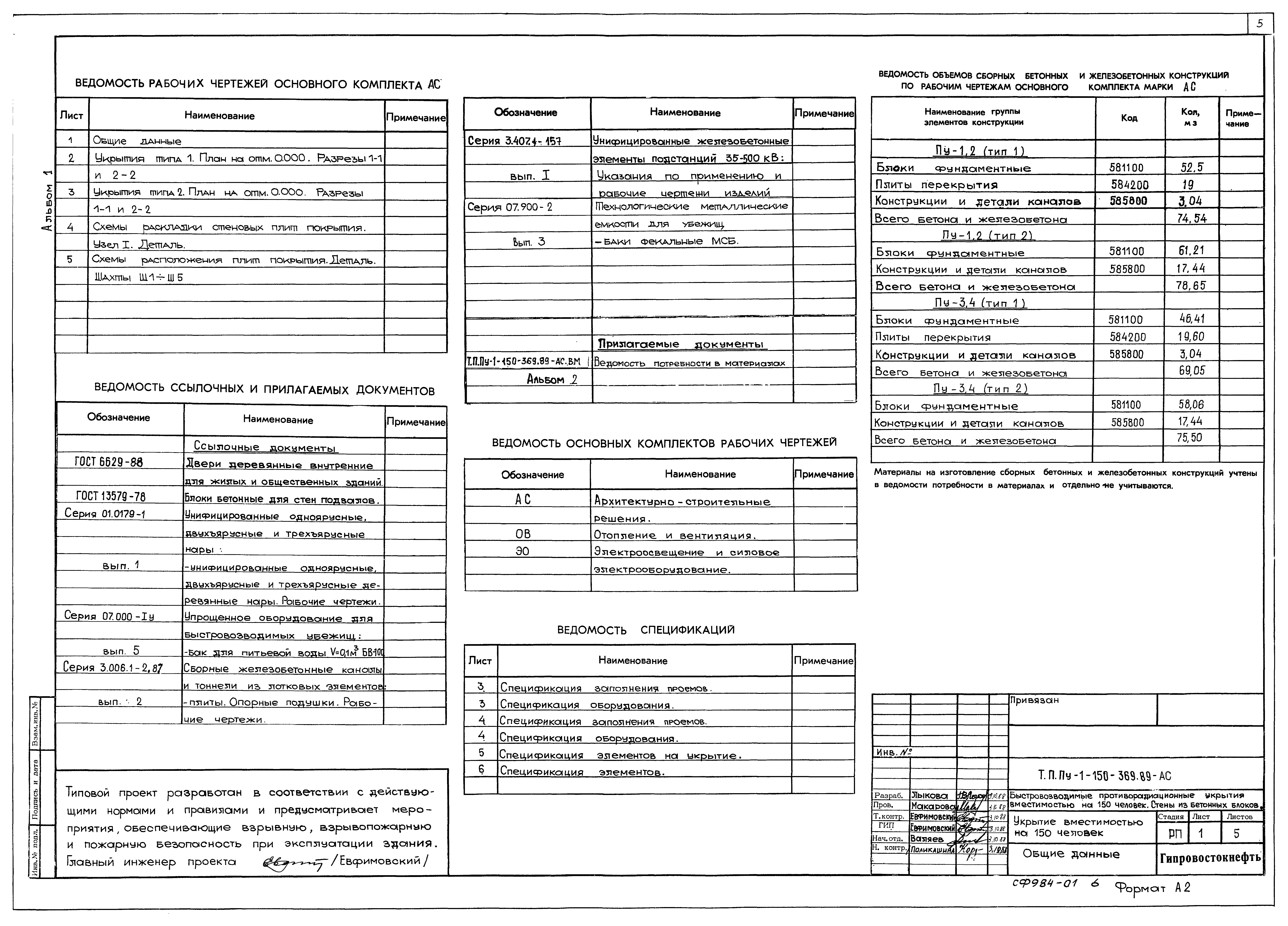 Типовой проект Пу-1-150-369.89