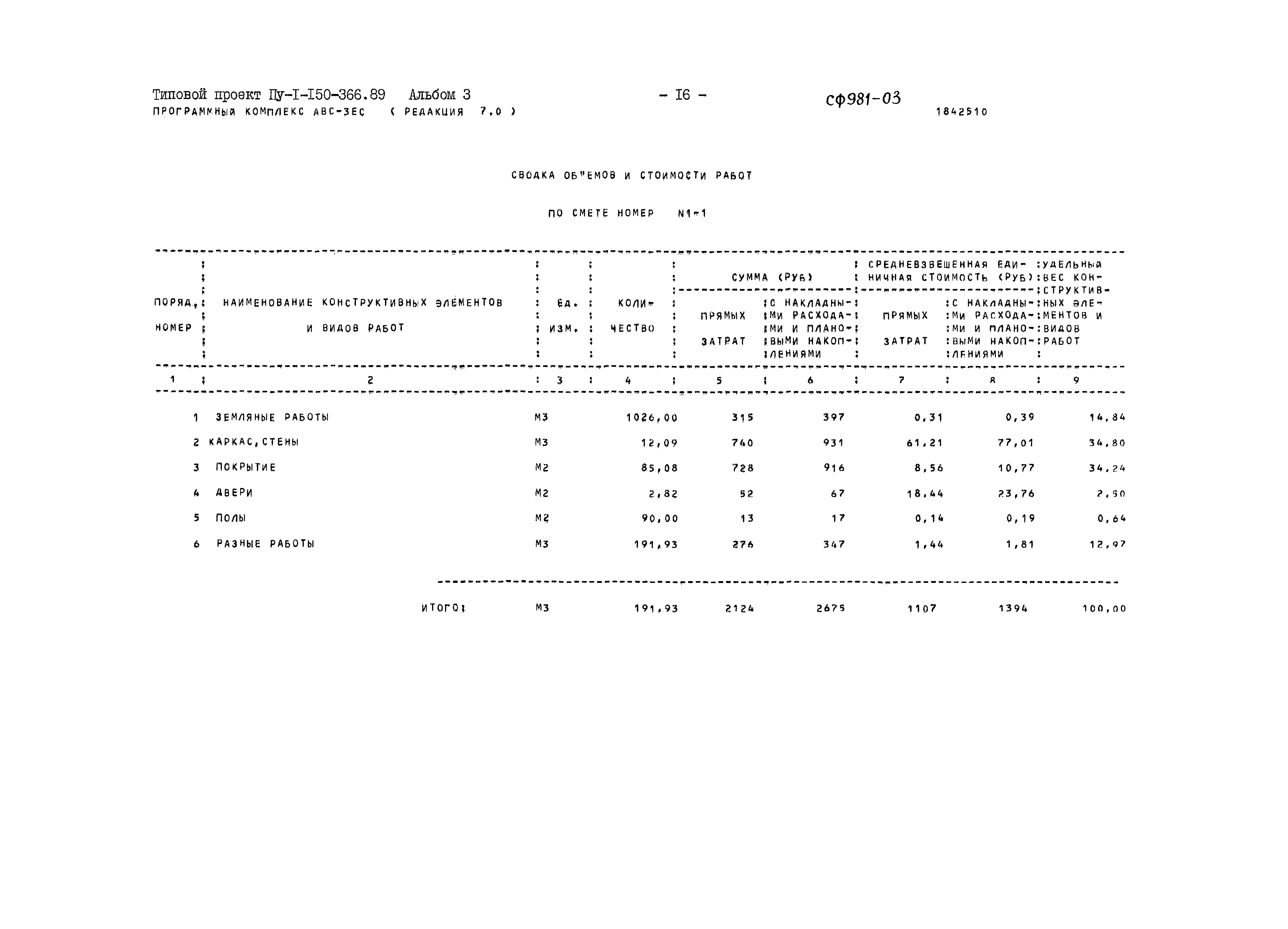 Типовой проект Пу-1-150-366.89