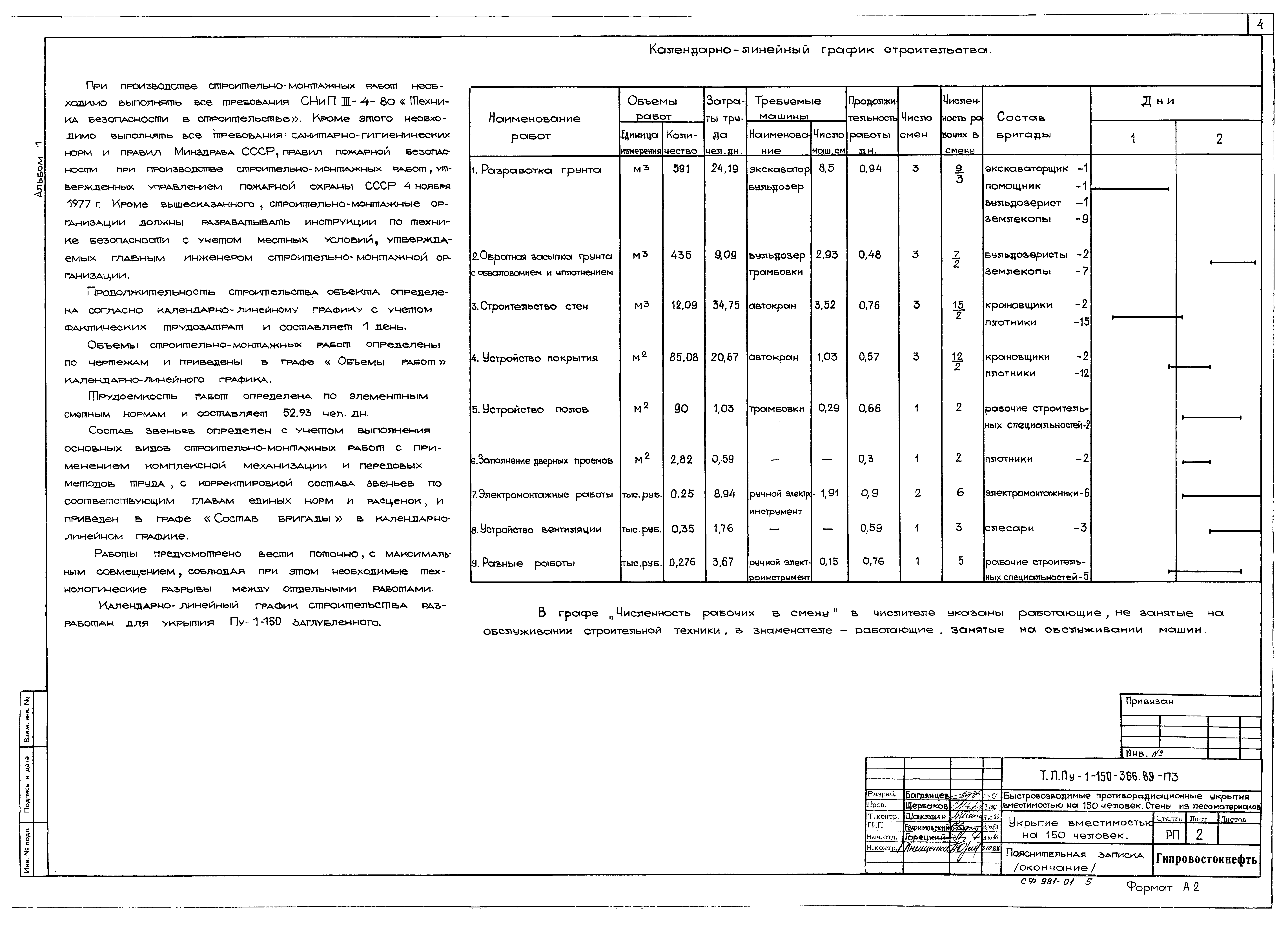 Типовой проект Пу-1-150-366.89