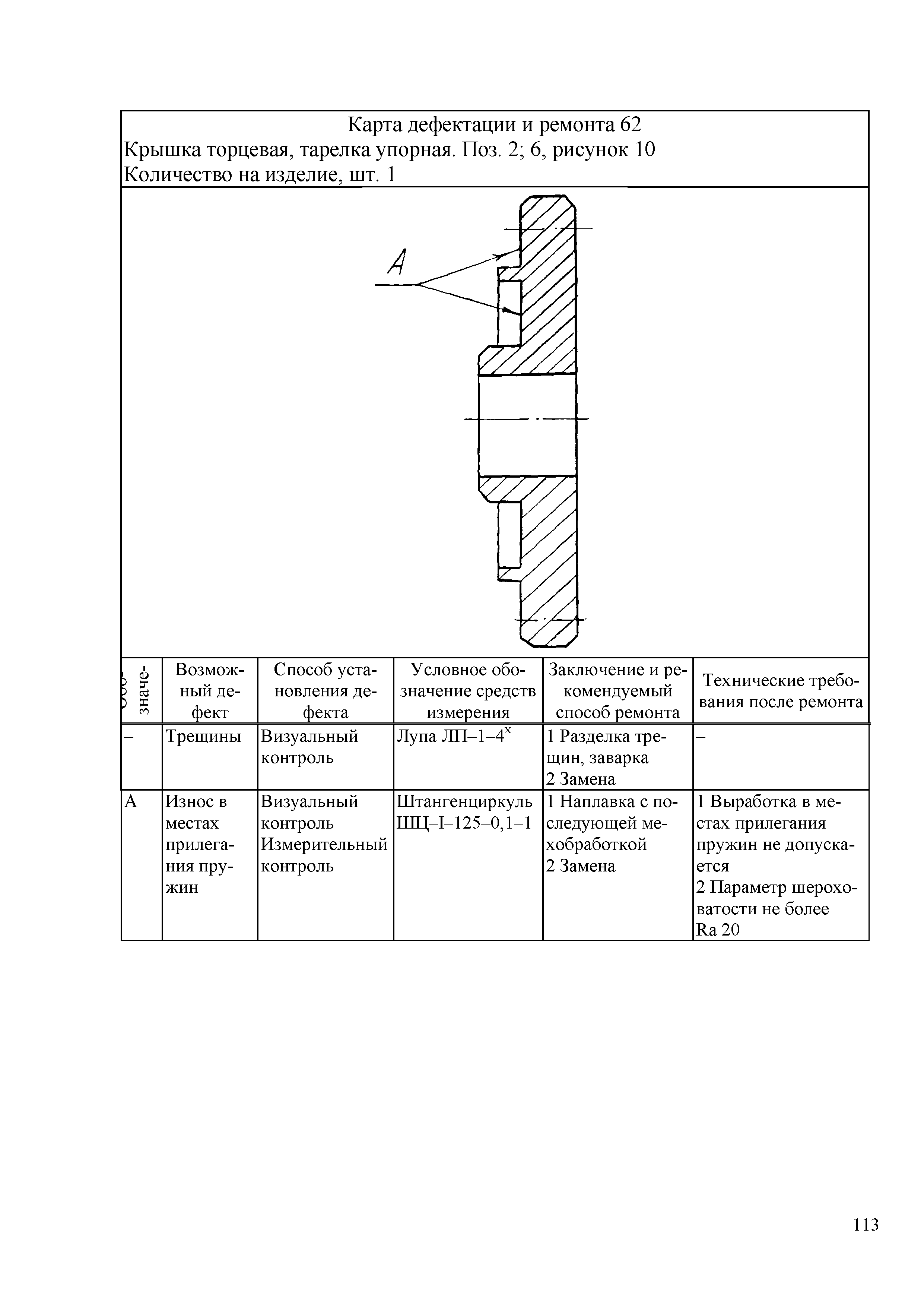 СТО 70238424.27.060.01.010-2009