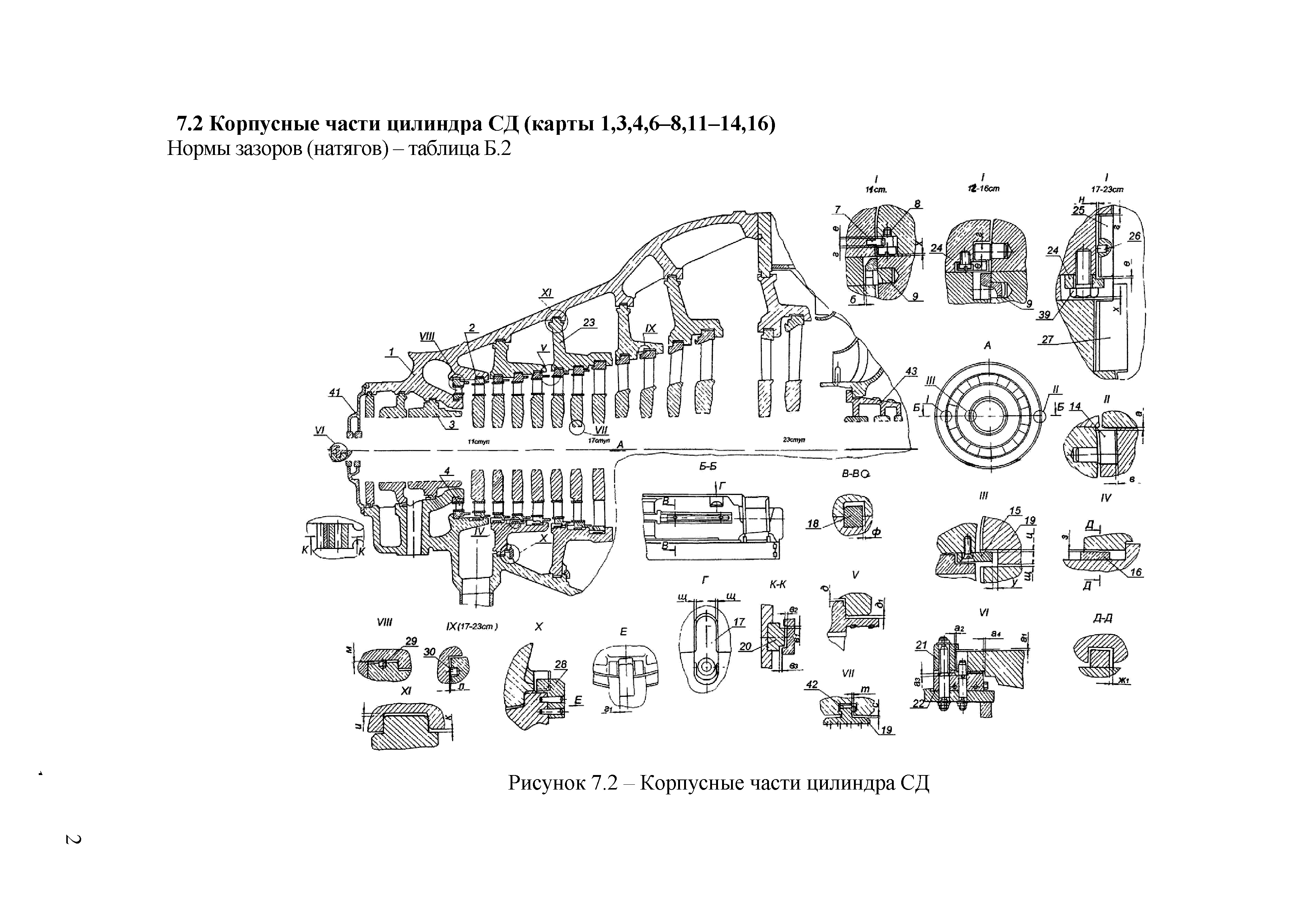 СТО 70238424.27.040.019-2009