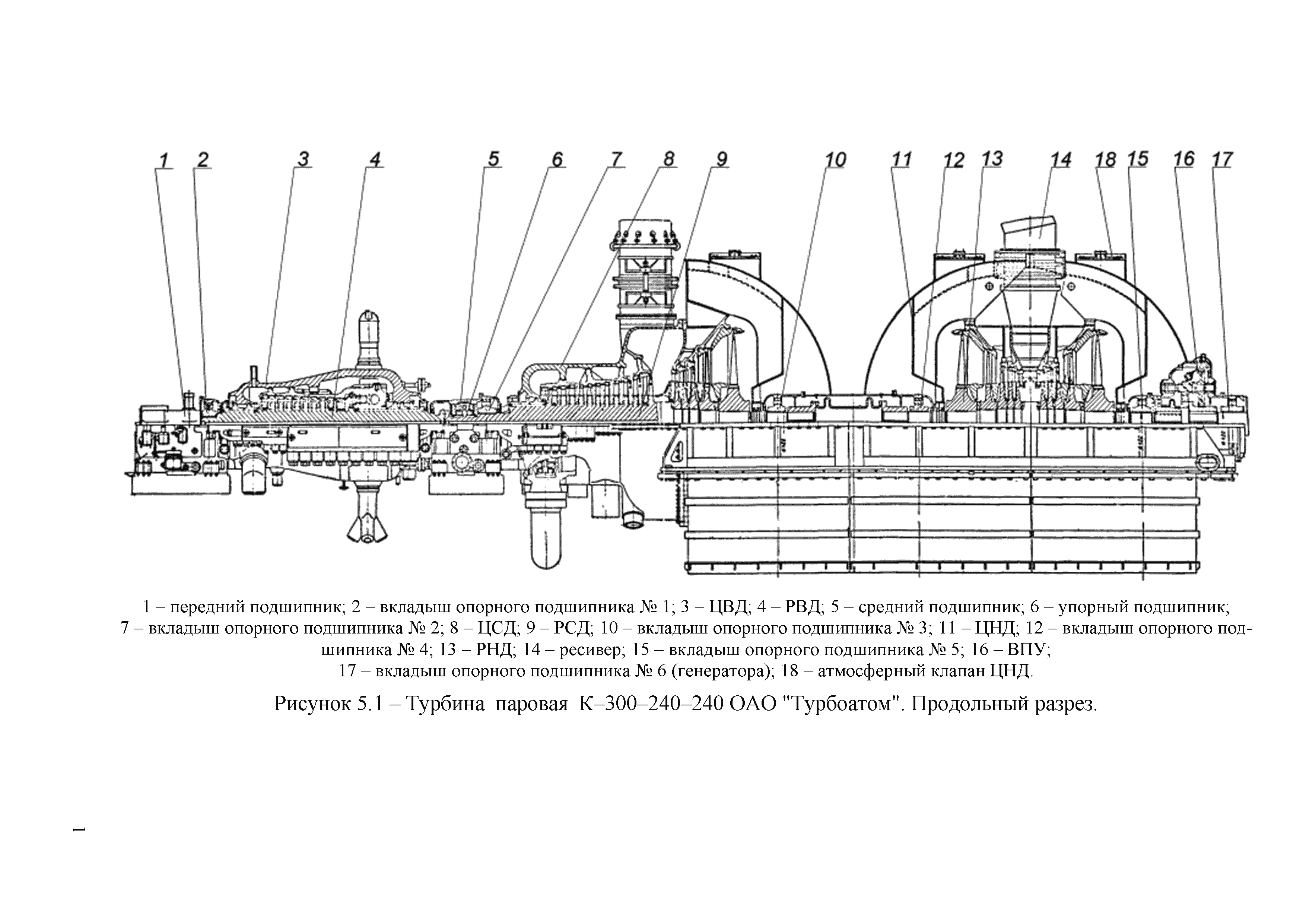 СТО 70238424.27.040.018-2009