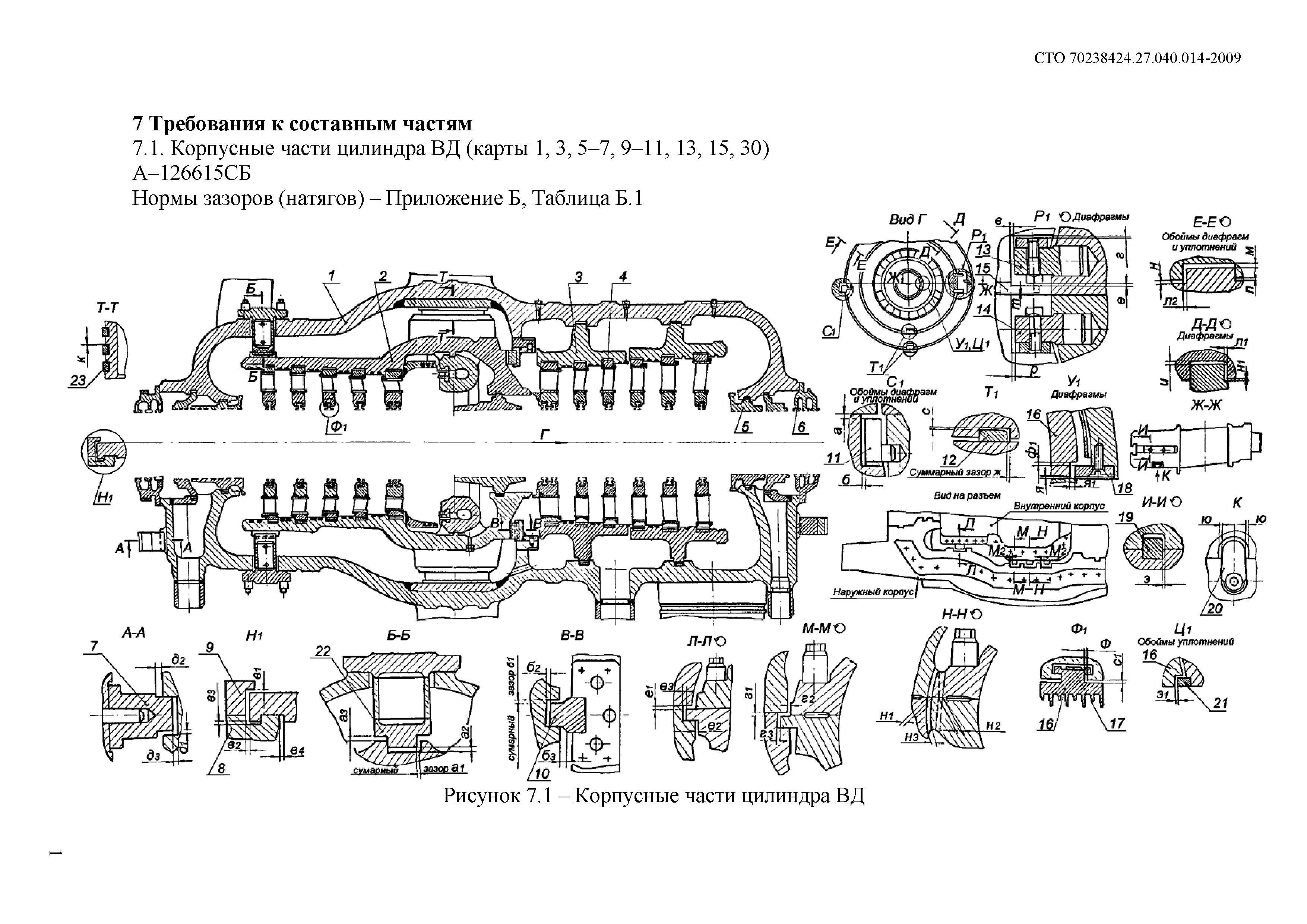 СТО 70238424.27.040.014-2009