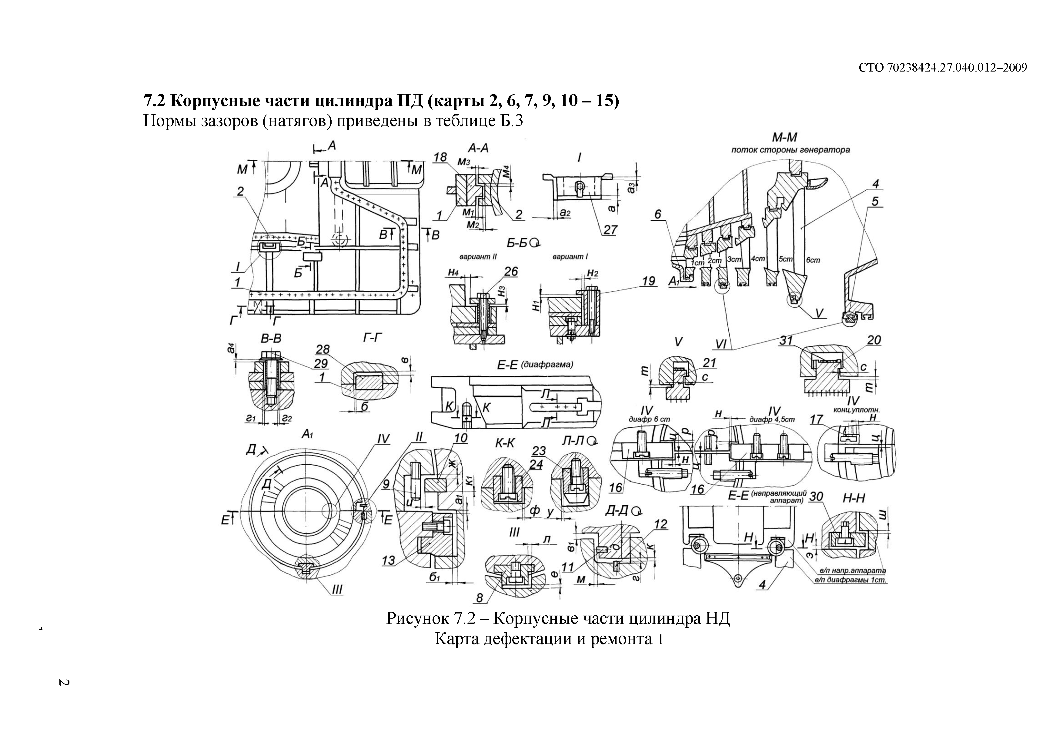 СТО 70238424.27.040.012-2009