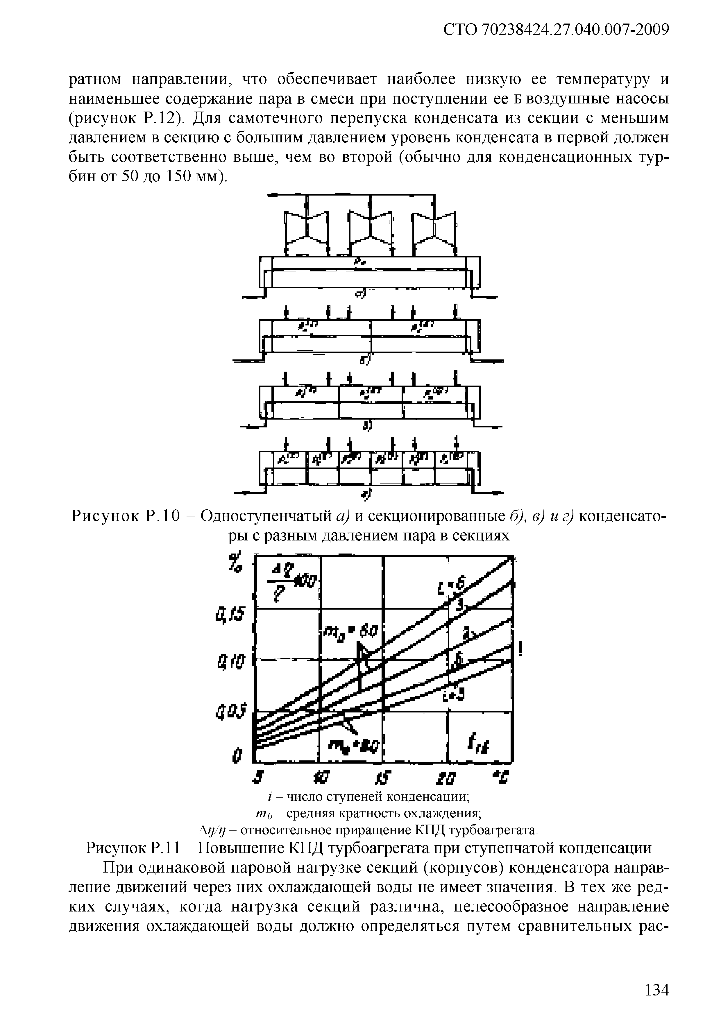 СТО 70238424.27.040.007-2009