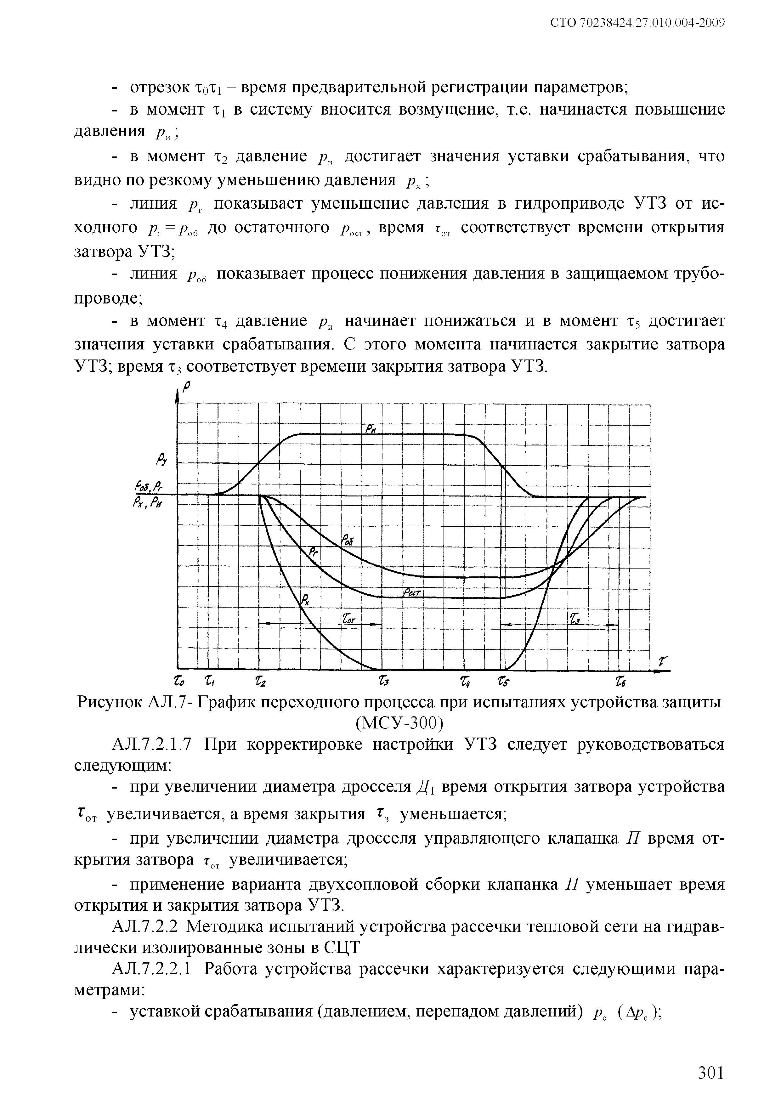 СТО 70238424.27.010.004-2009