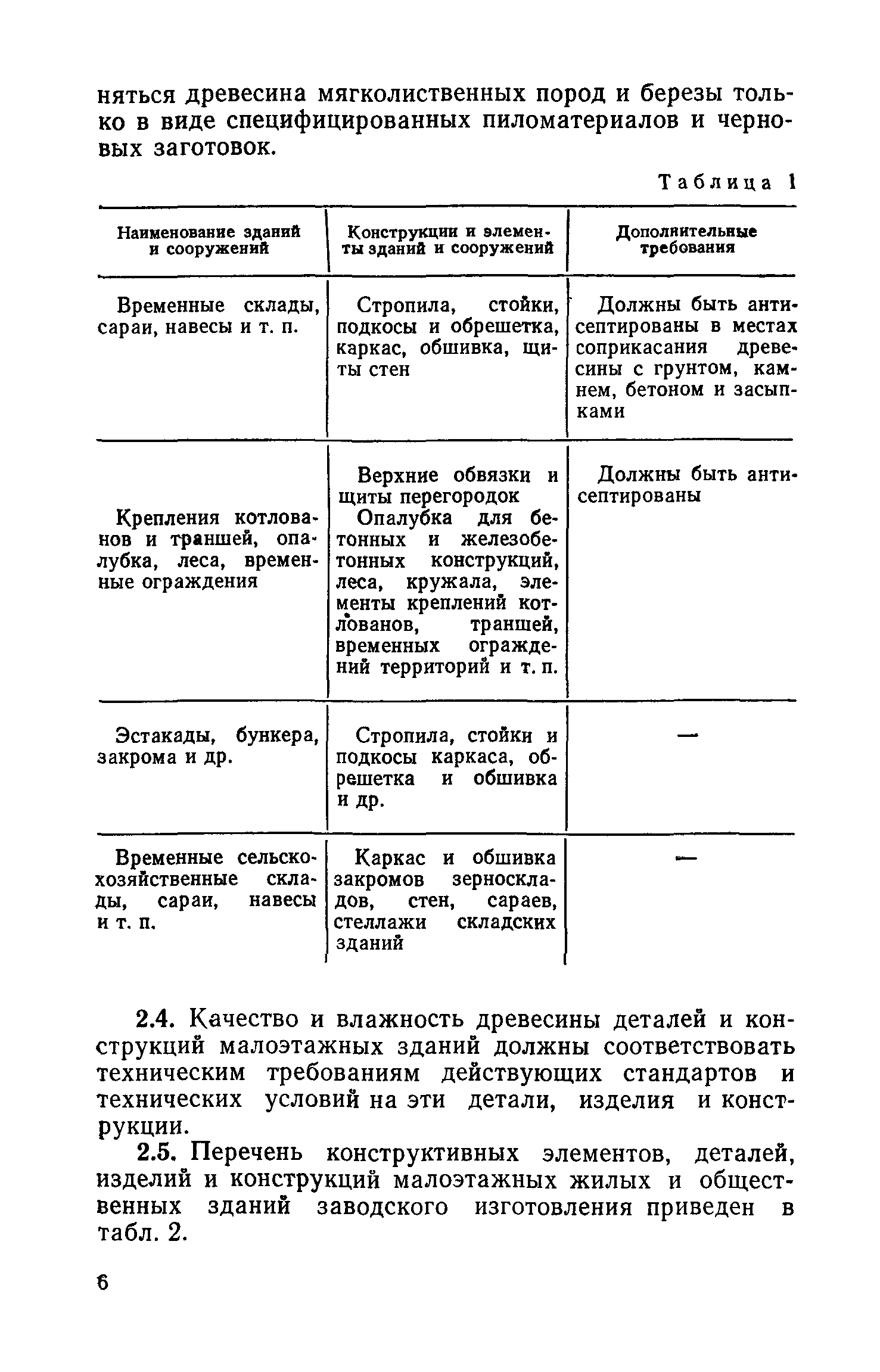 СН 396-69