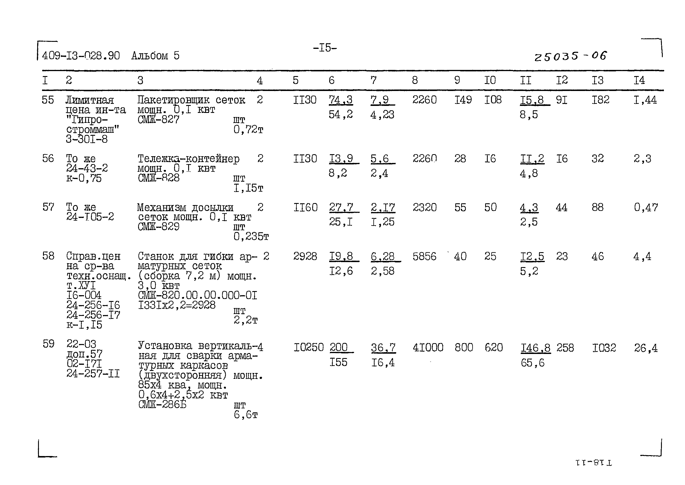 Типовые проектные решения 409-13-028.90