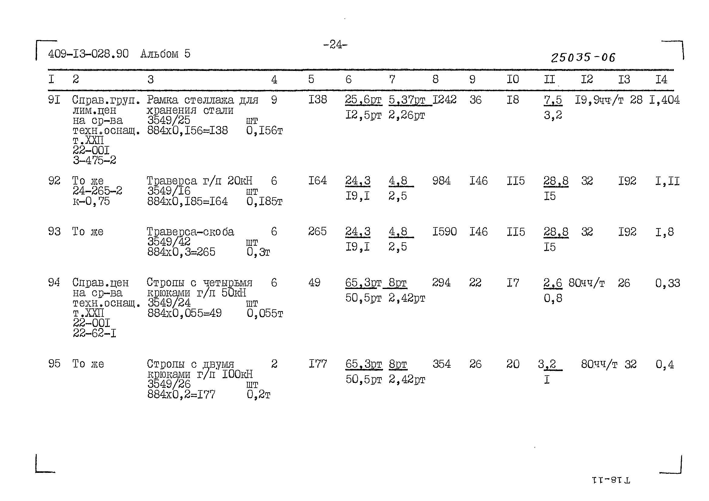 Типовые проектные решения 409-13-028.90