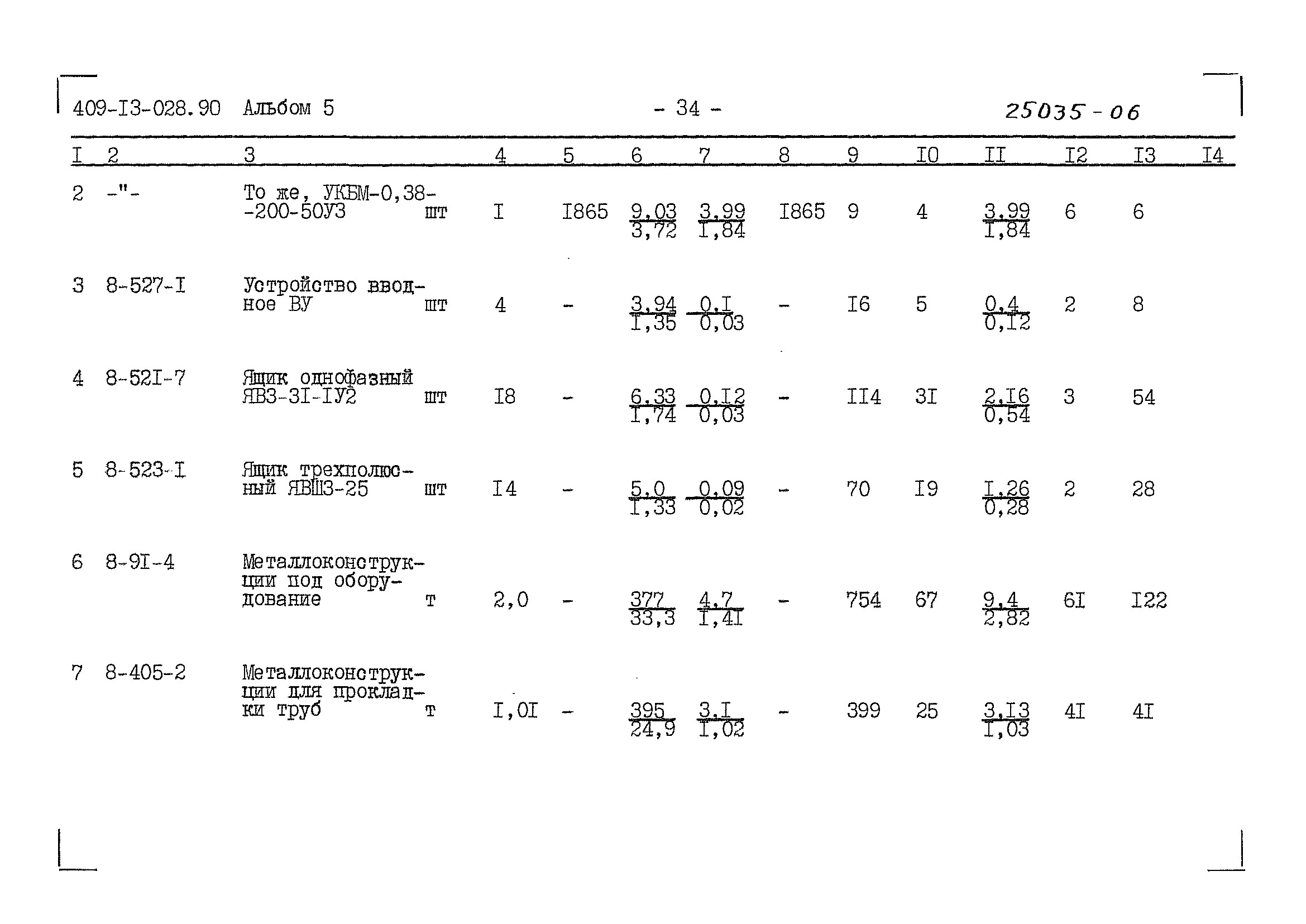 Типовые проектные решения 409-13-028.90