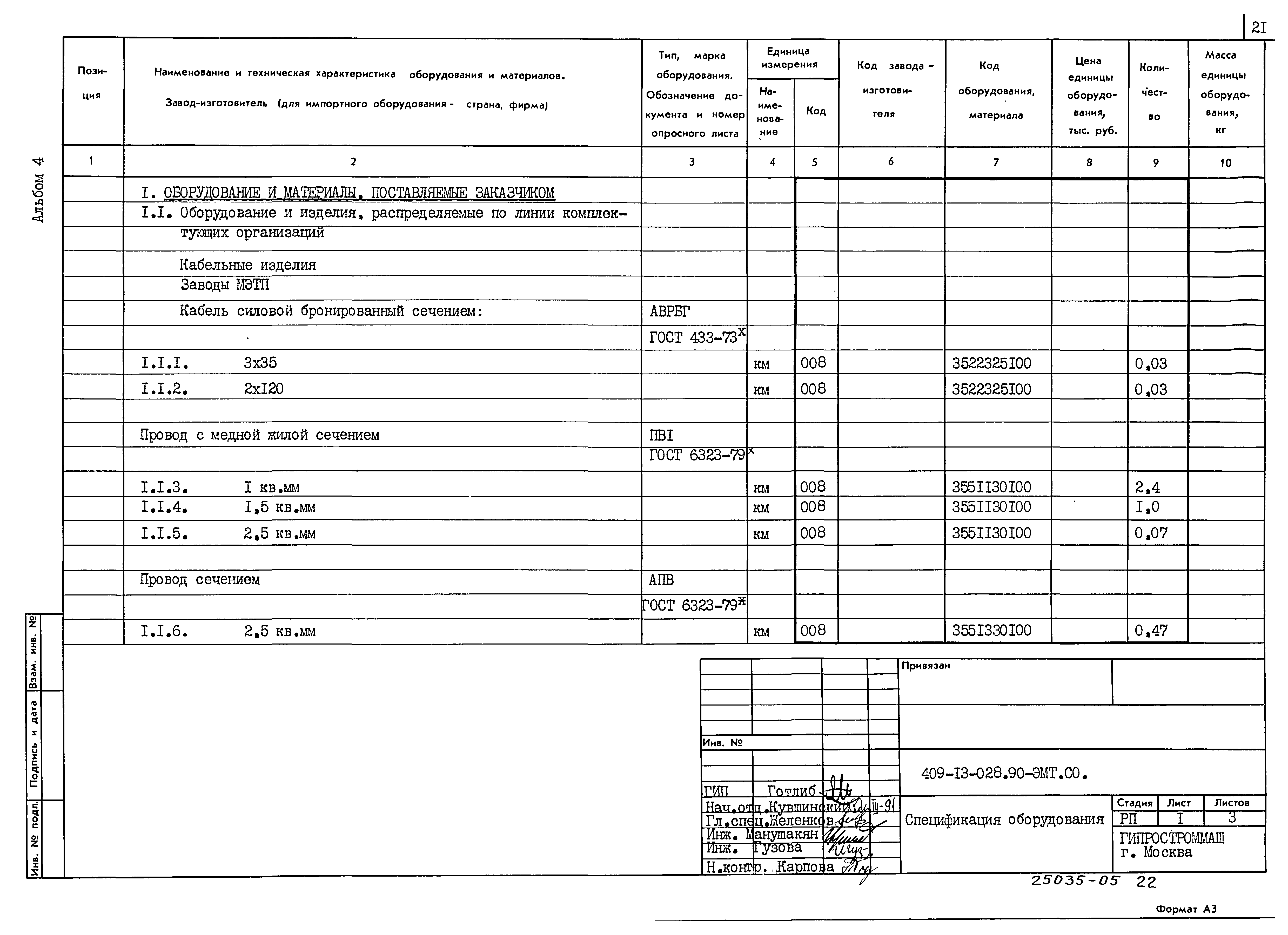 Типовые проектные решения 409-13-028.90