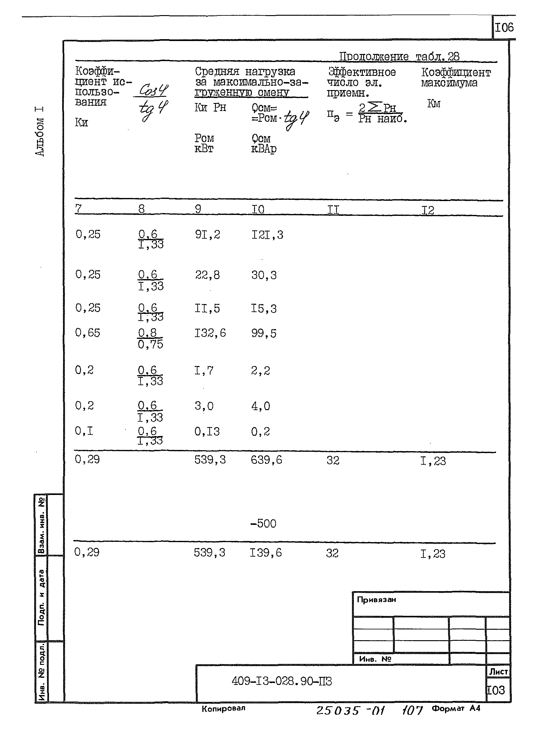 Типовые проектные решения 409-13-028.90