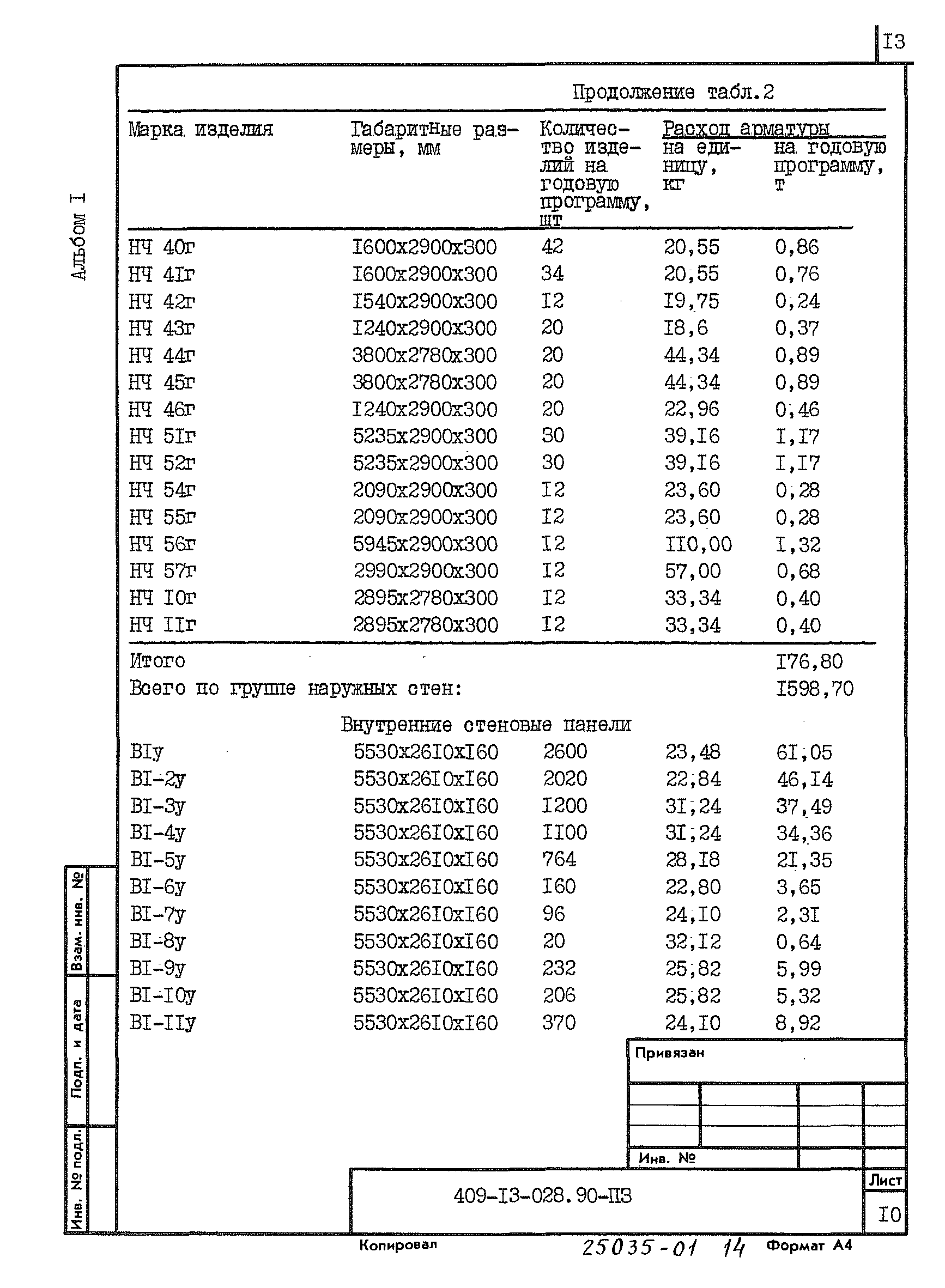 Типовые проектные решения 409-13-028.90