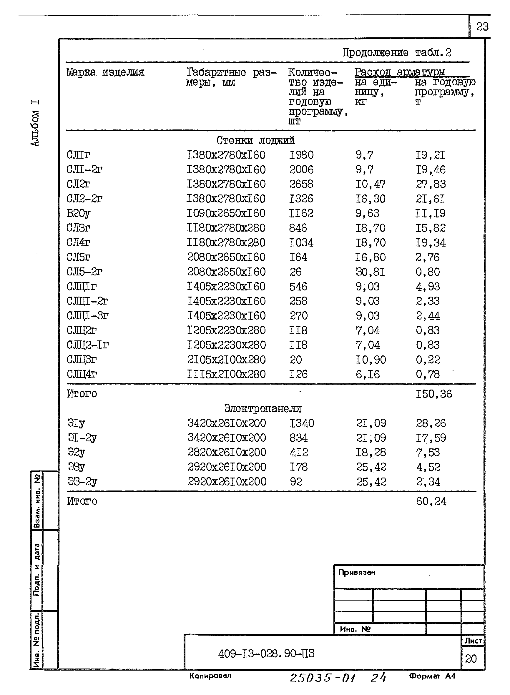 Типовые проектные решения 409-13-028.90