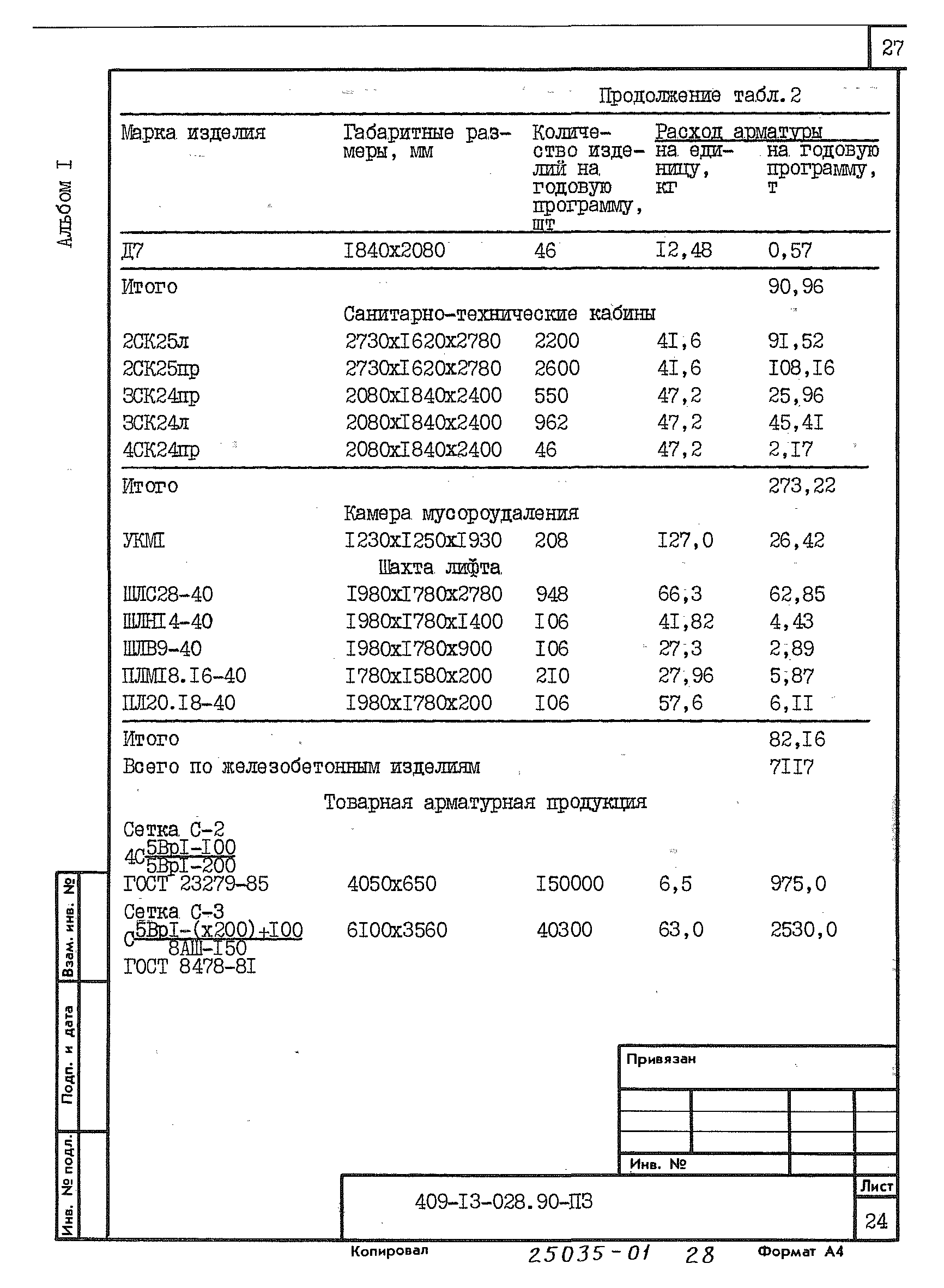 Типовые проектные решения 409-13-028.90