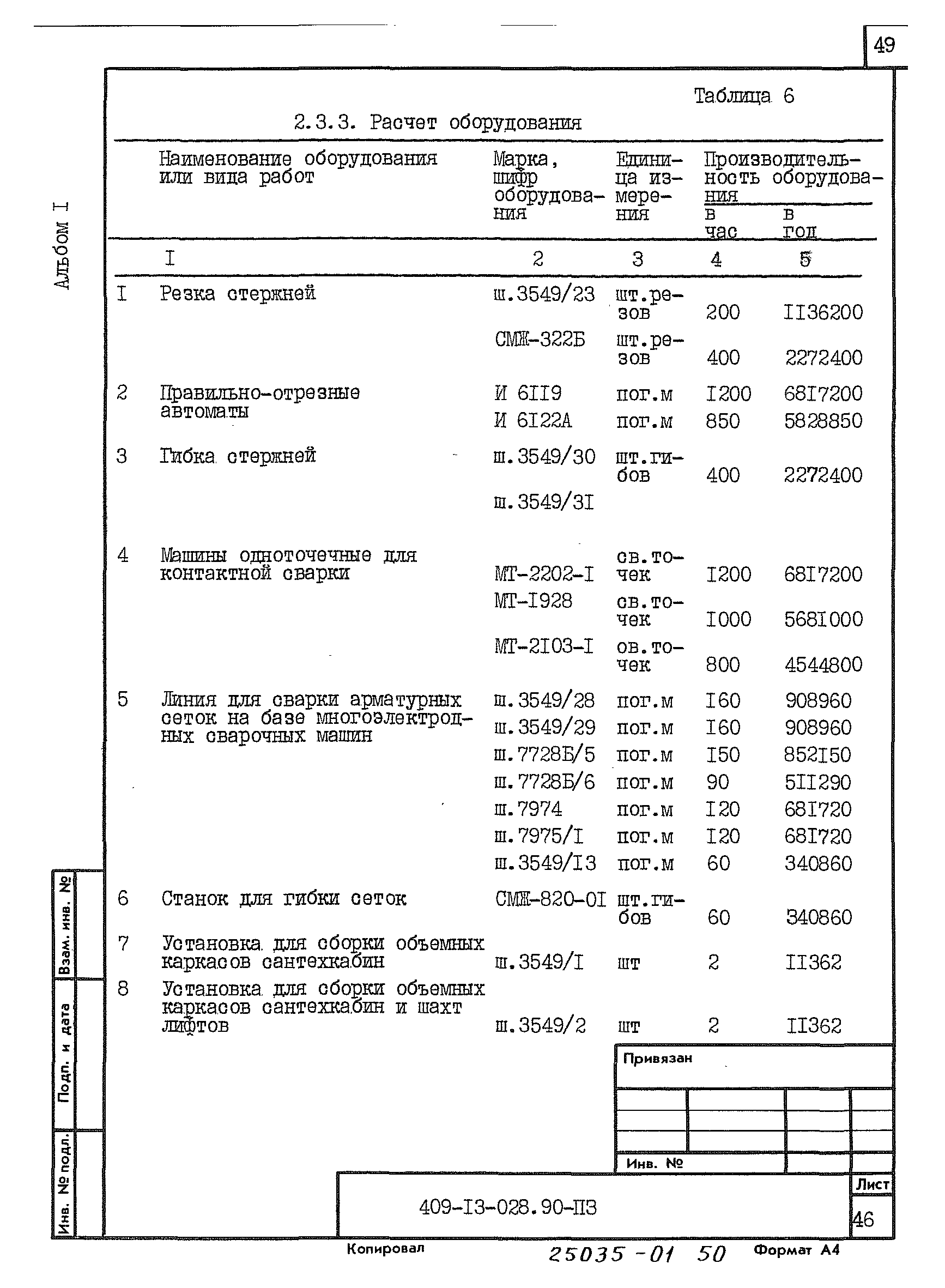 Типовые проектные решения 409-13-028.90