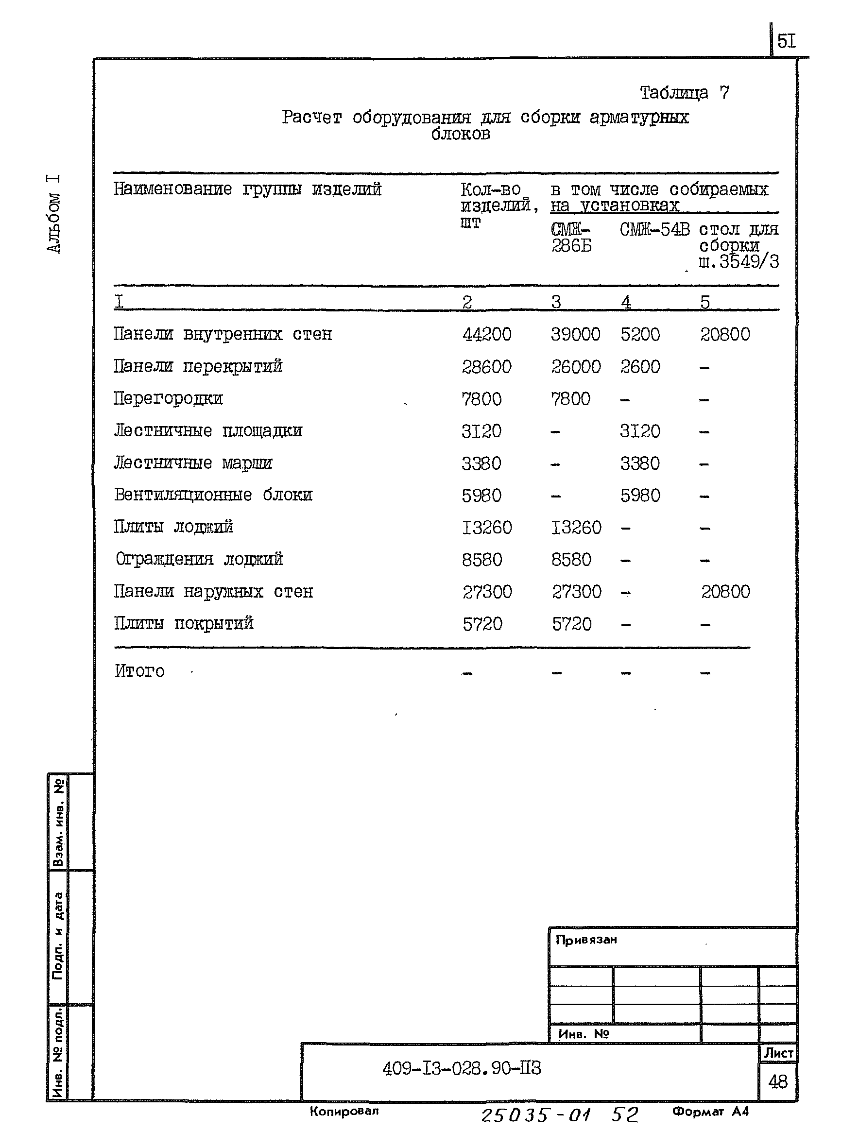 Типовые проектные решения 409-13-028.90