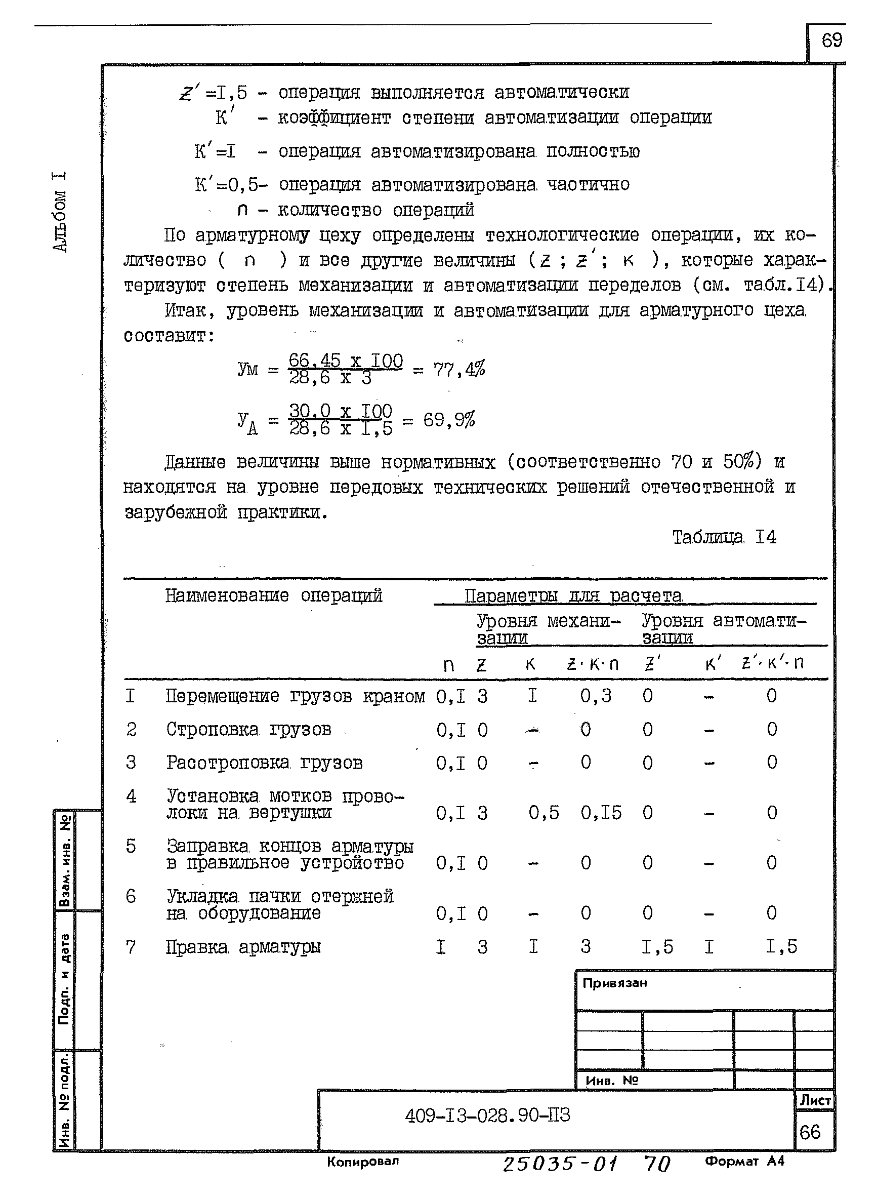 Типовые проектные решения 409-13-028.90