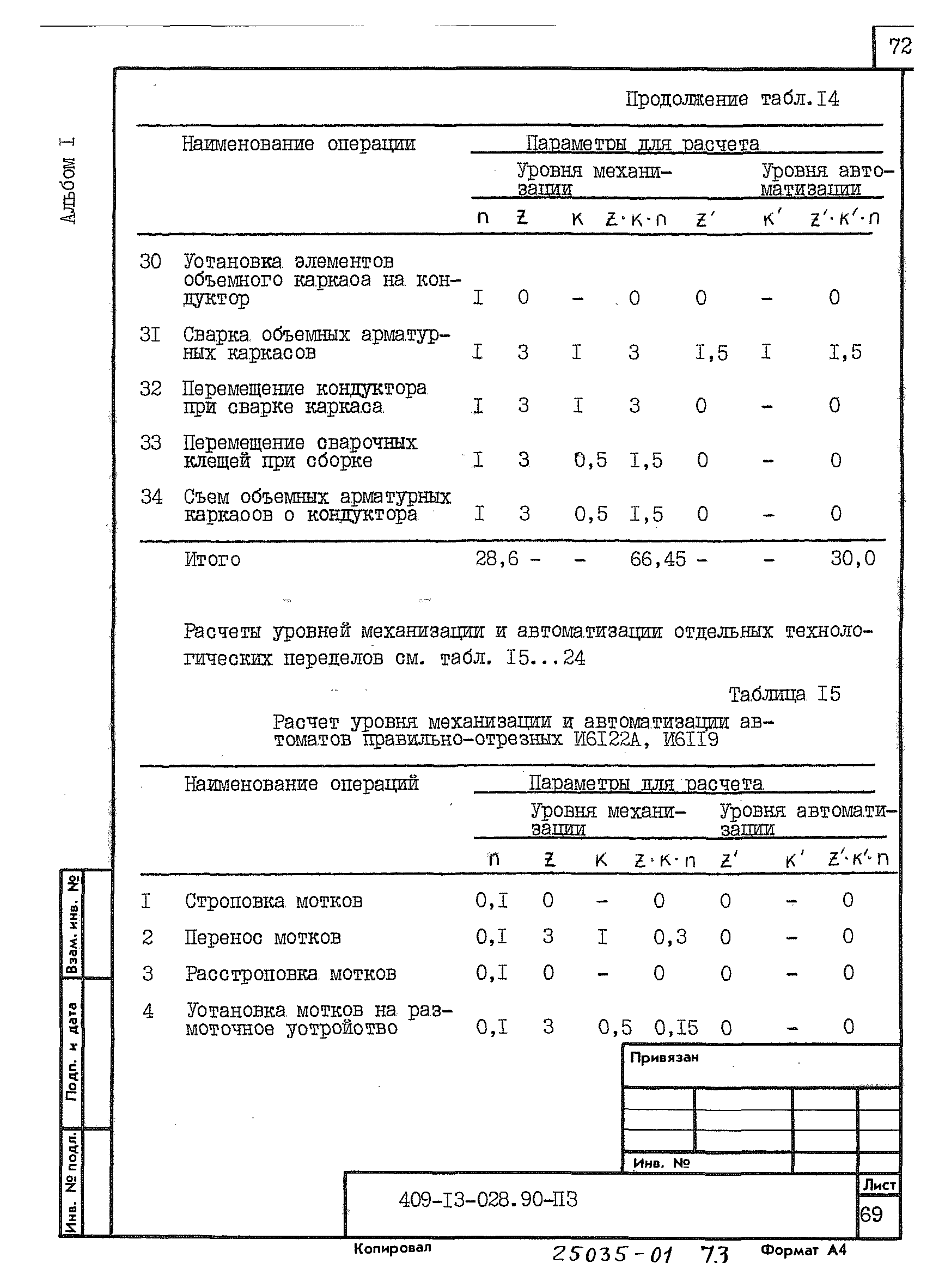 Типовые проектные решения 409-13-028.90