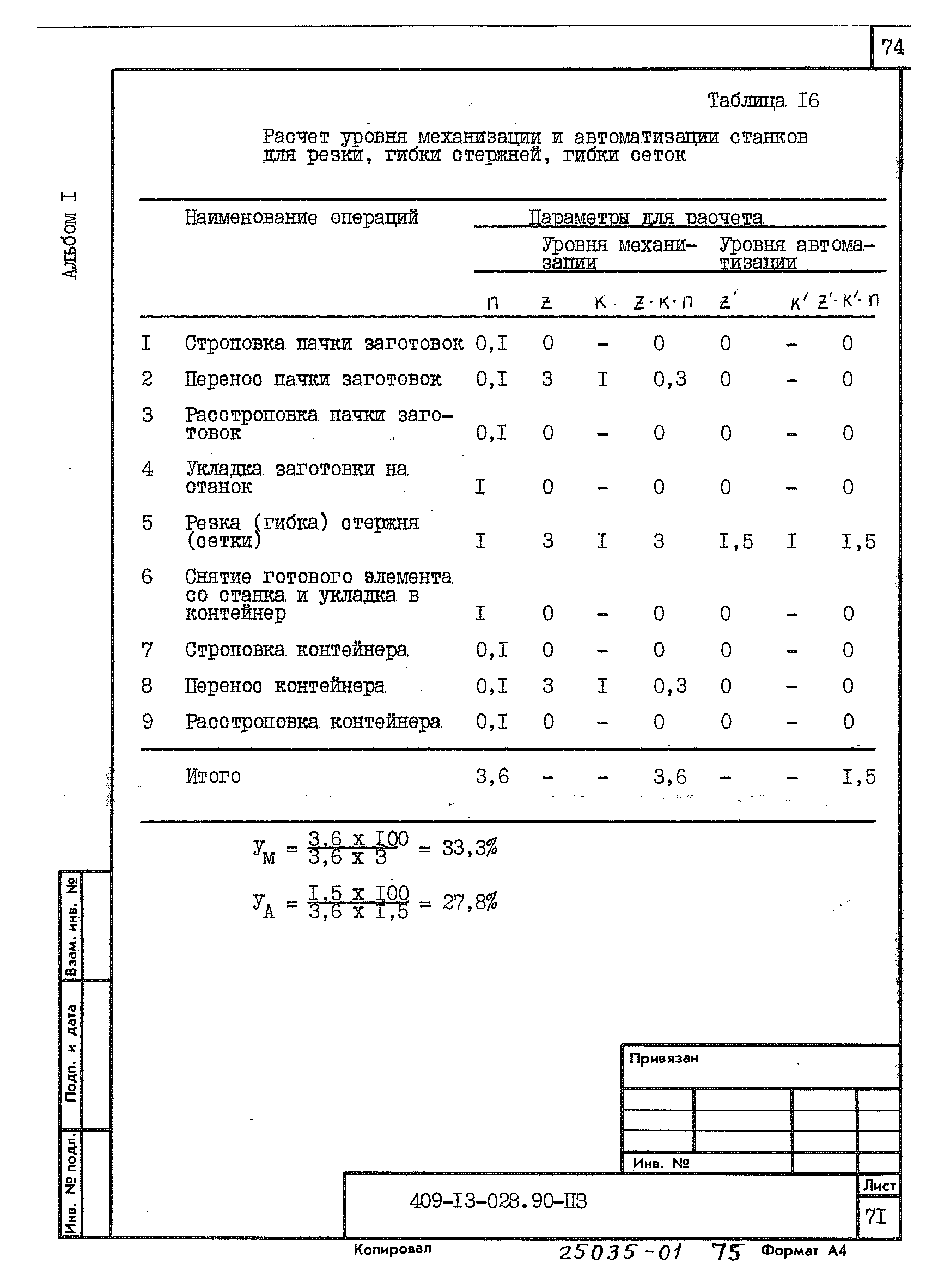 Типовые проектные решения 409-13-028.90