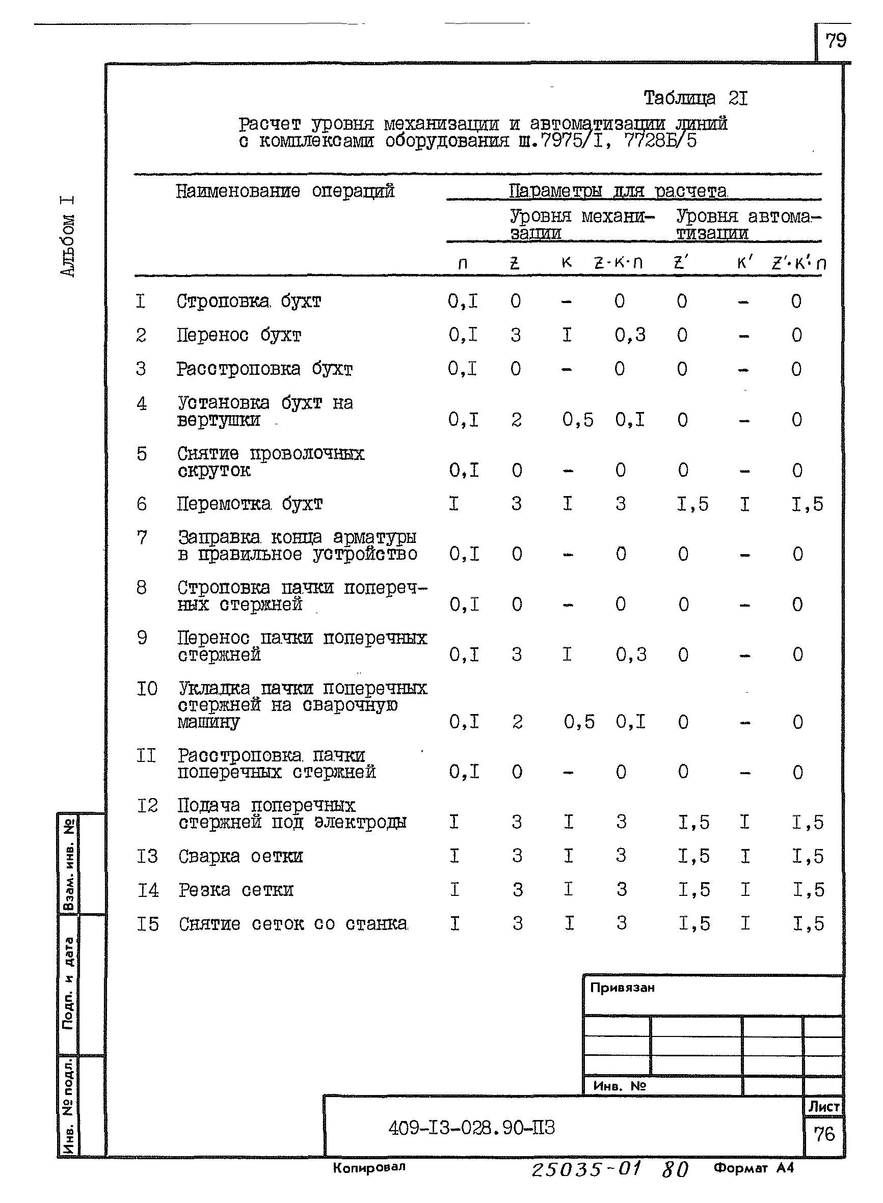 Типовые проектные решения 409-13-028.90