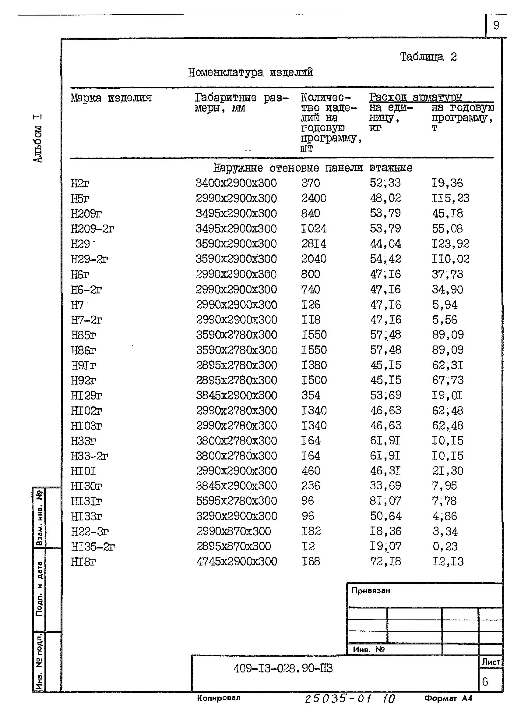 Типовые проектные решения 409-13-028.90