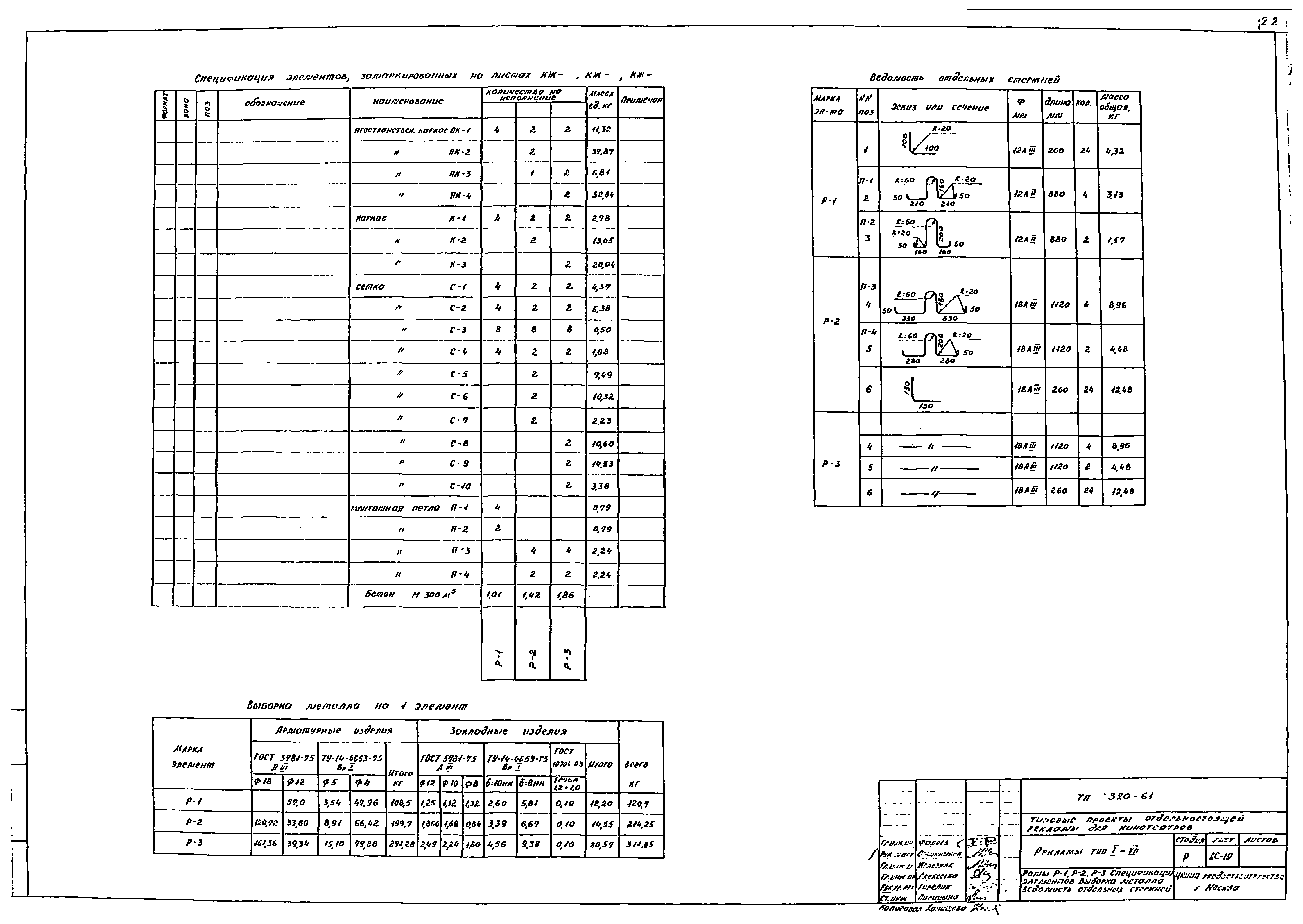 Типовой проект 320-61