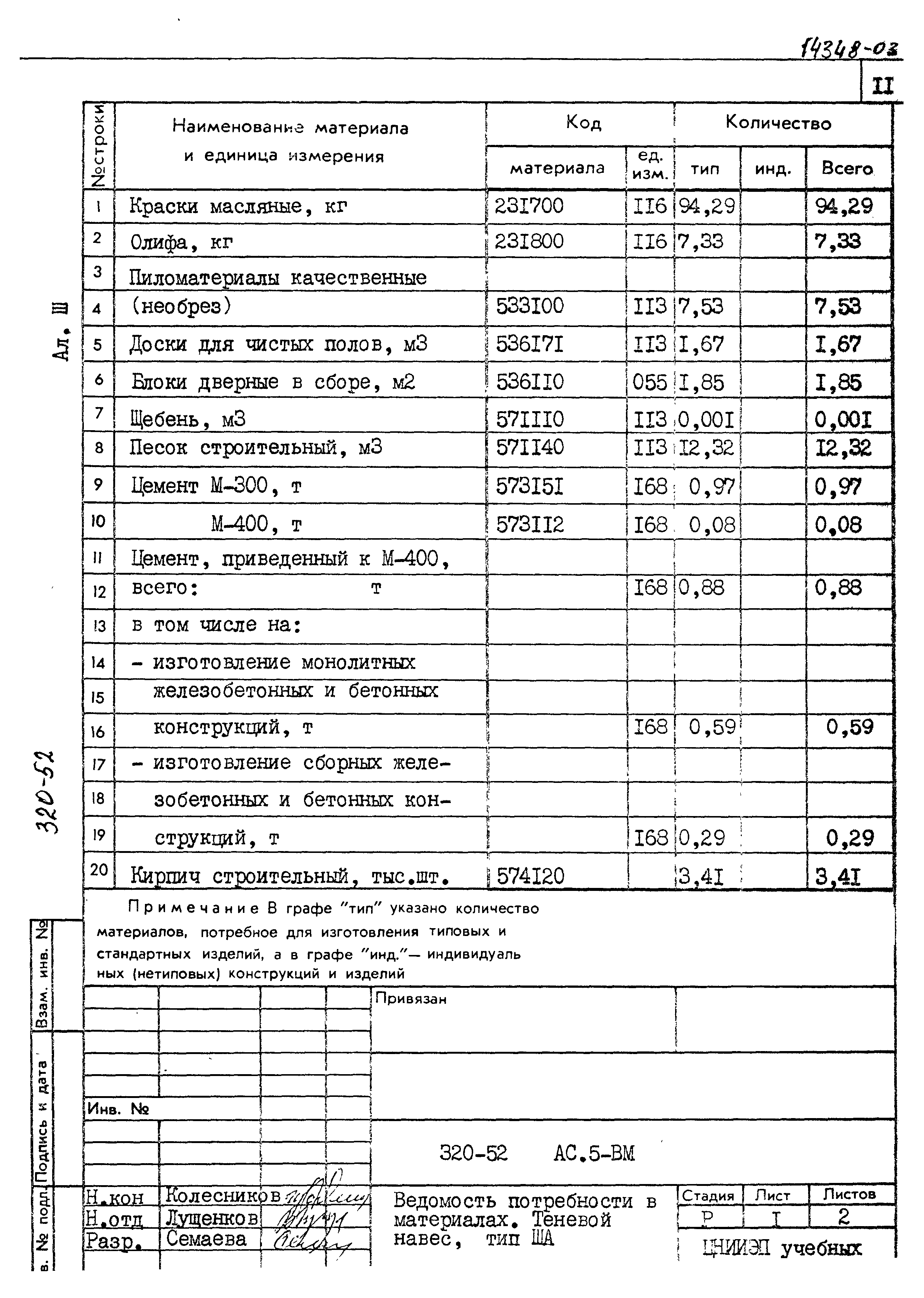 Типовой проект 320-52