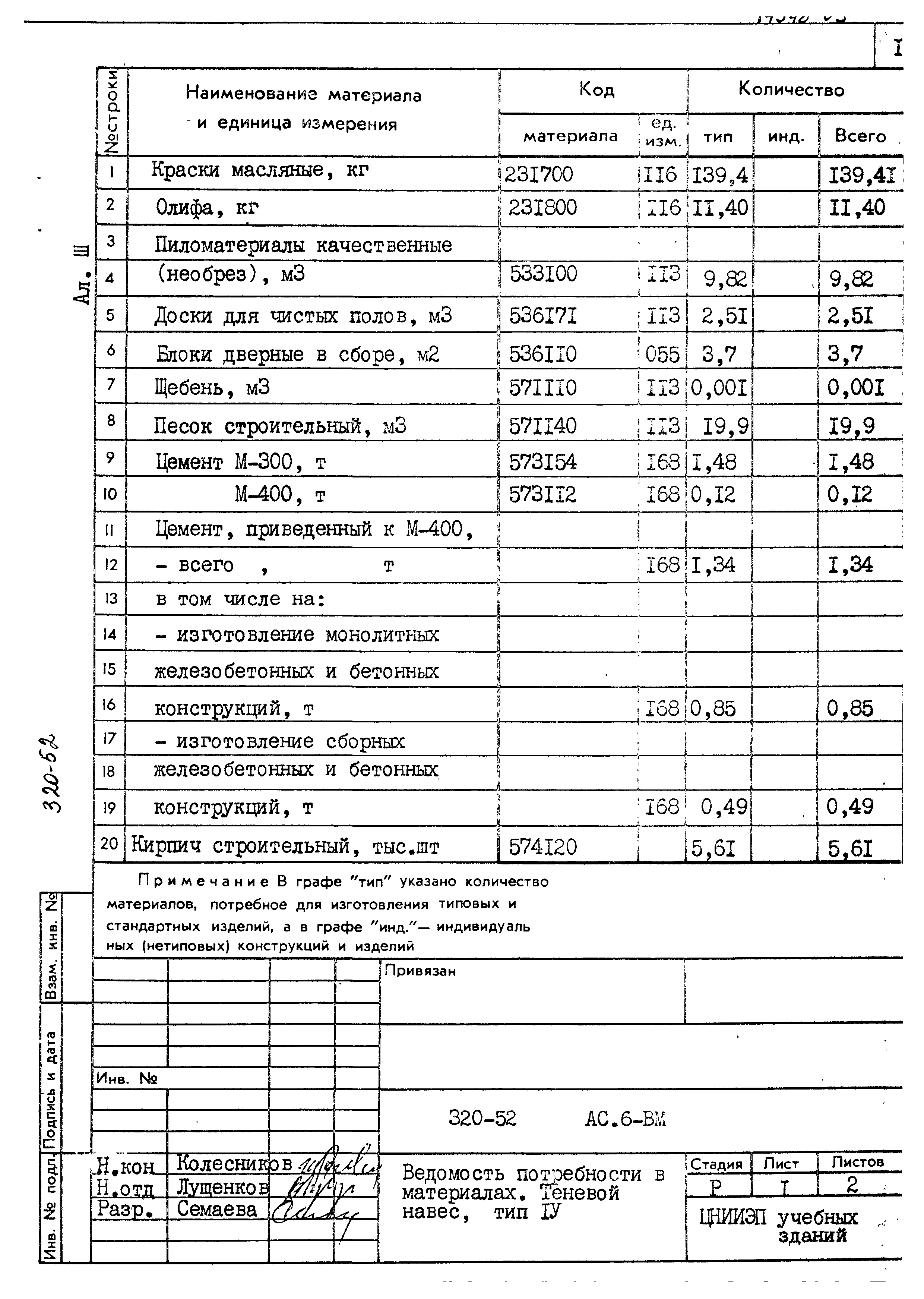 Типовой проект 320-52