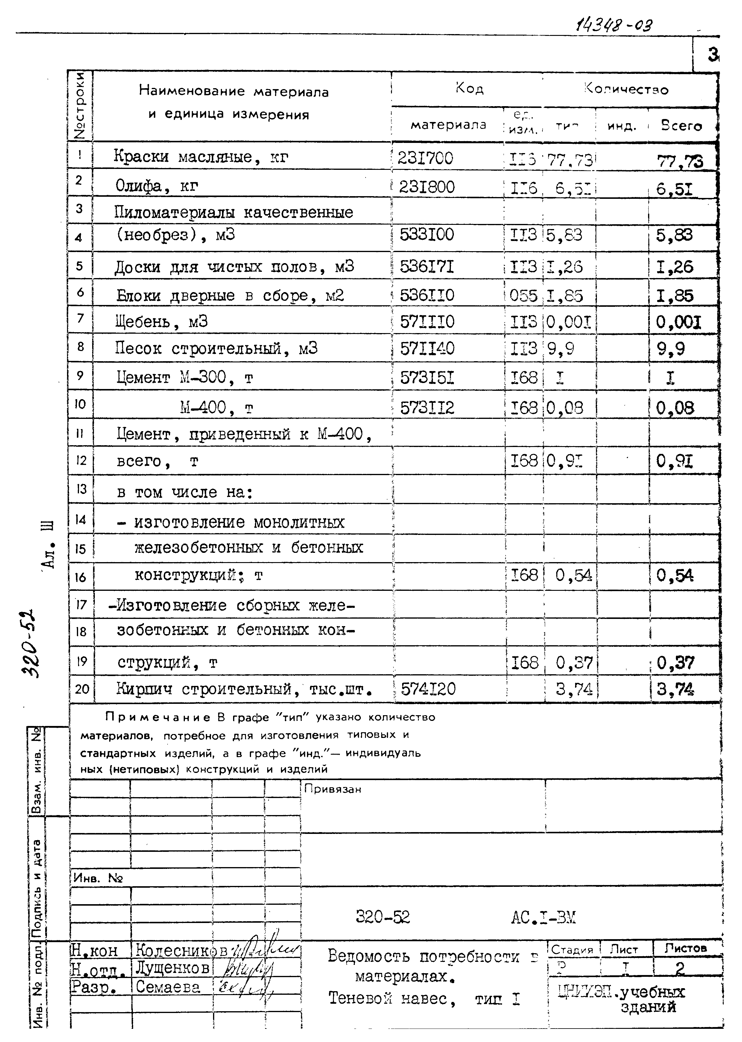 Типовой проект 320-52