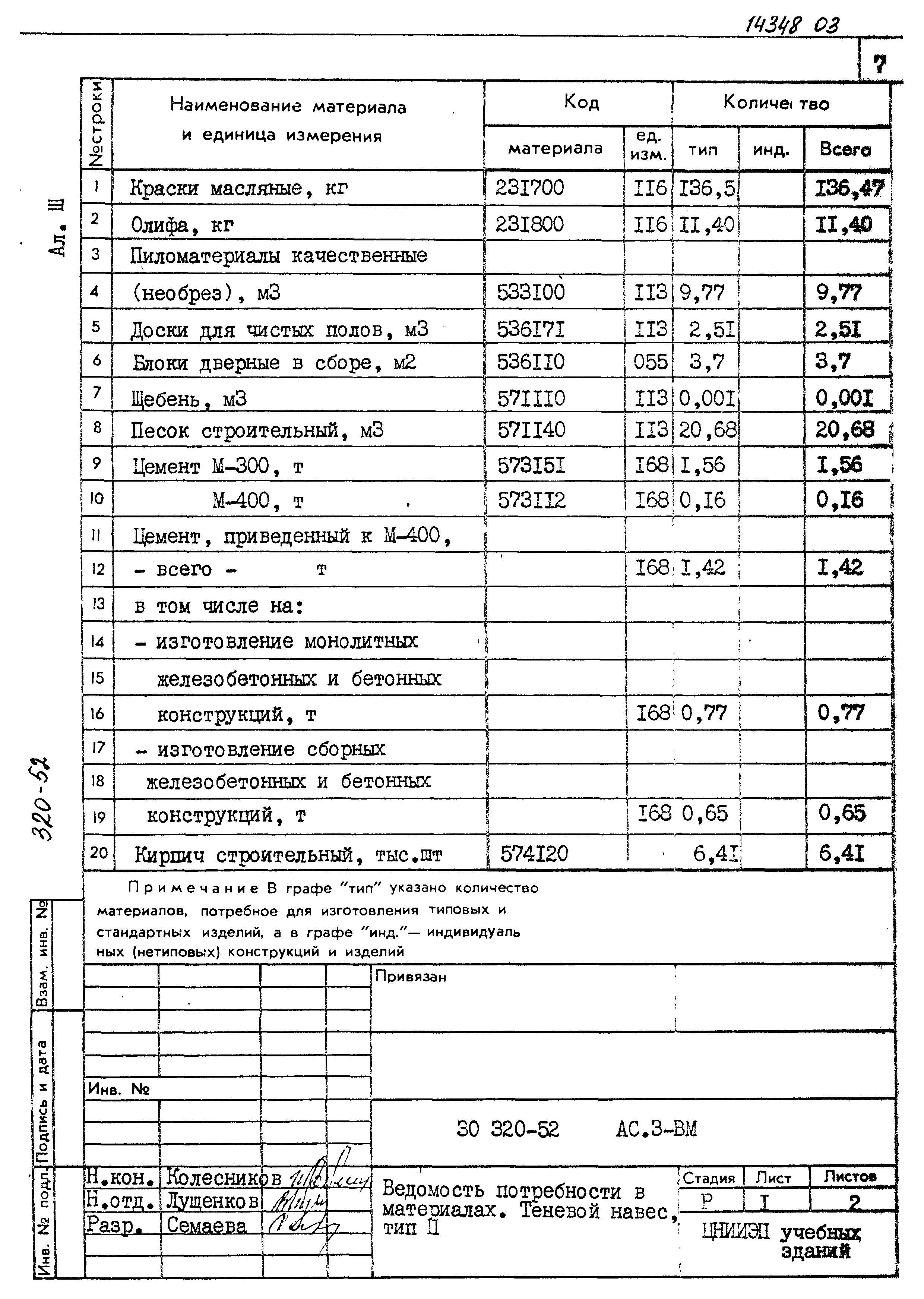 Типовой проект 320-52