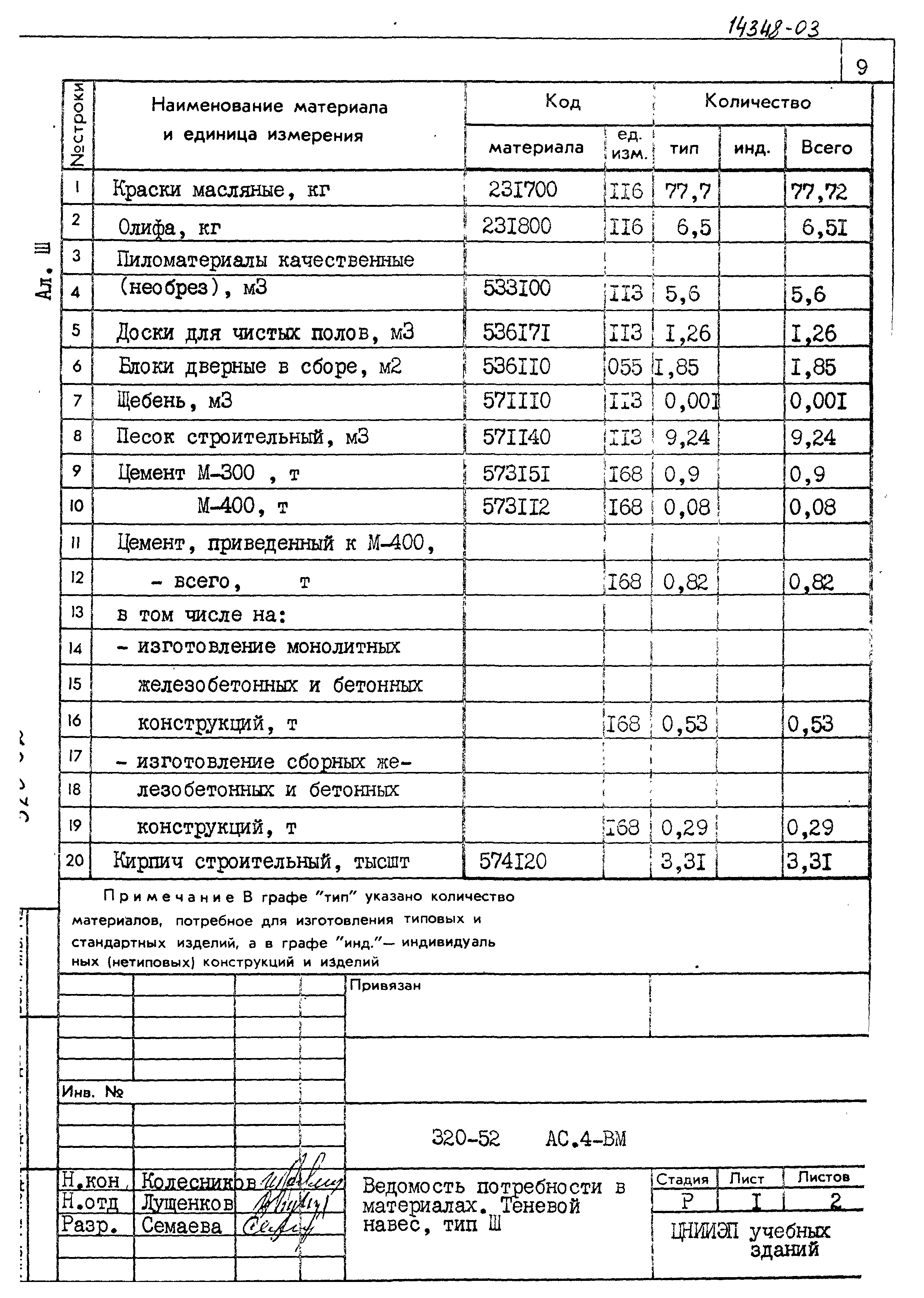 Типовой проект 320-52