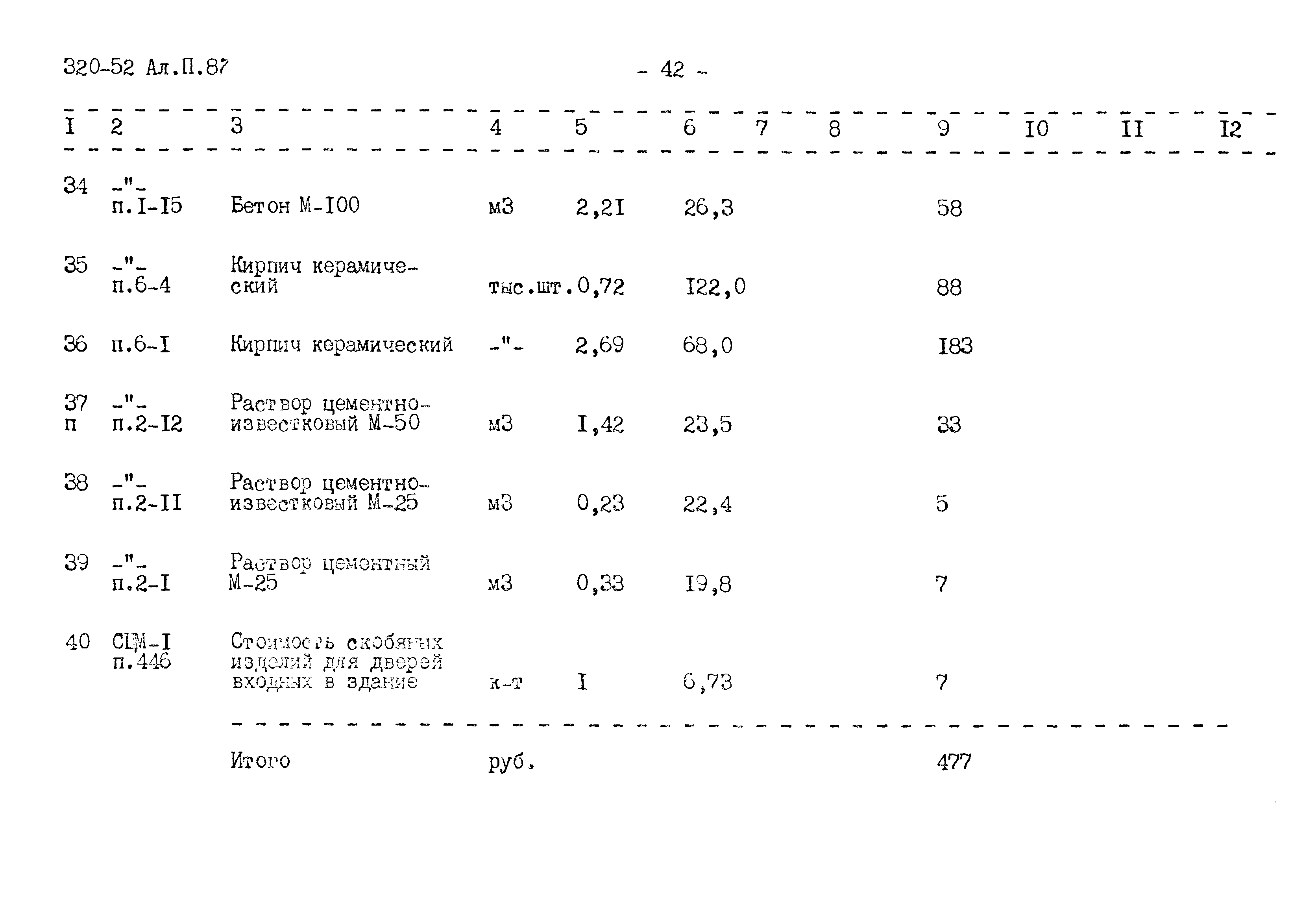 Типовой проект 320-52