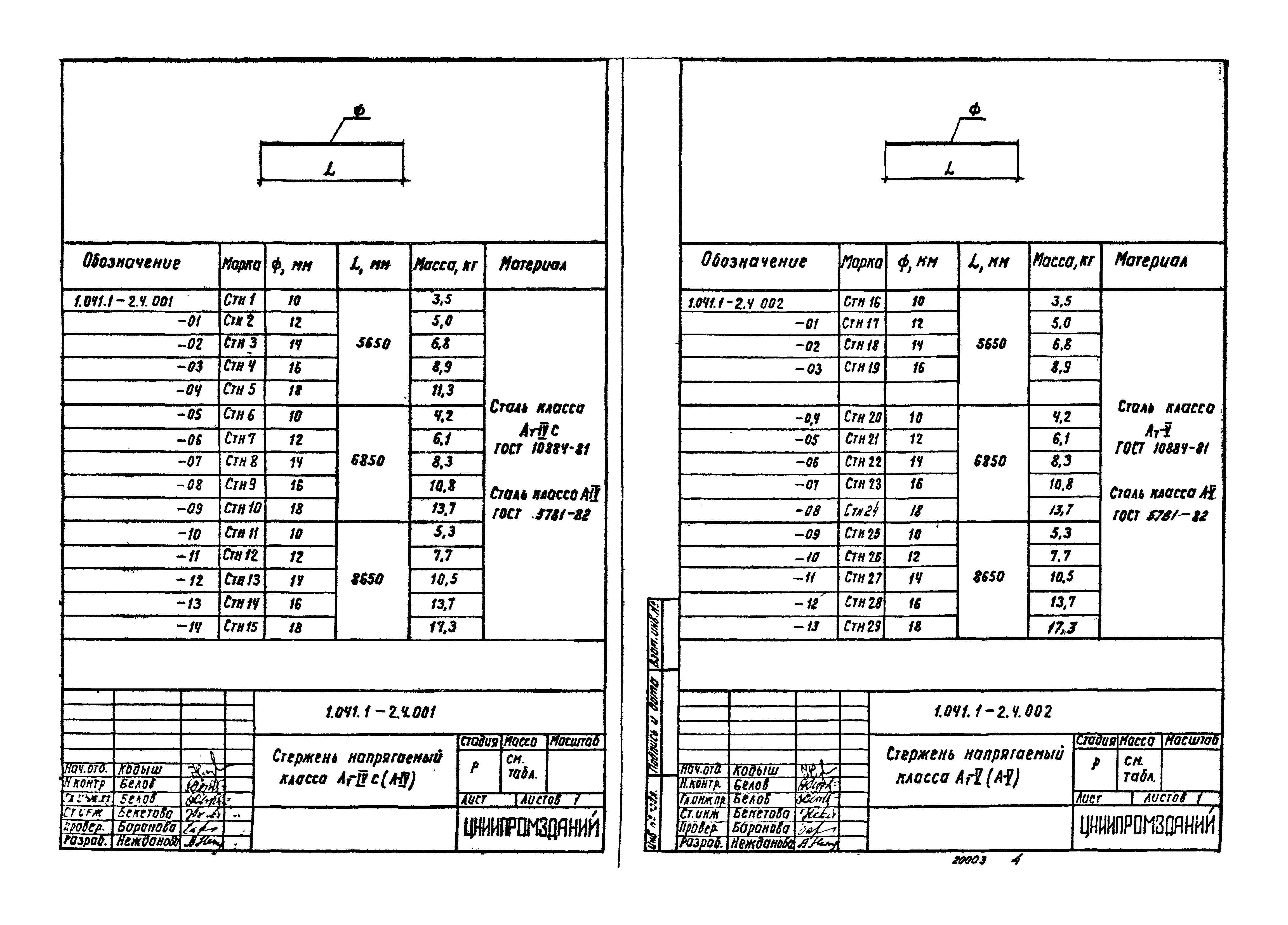 Серия 1.041.1-2