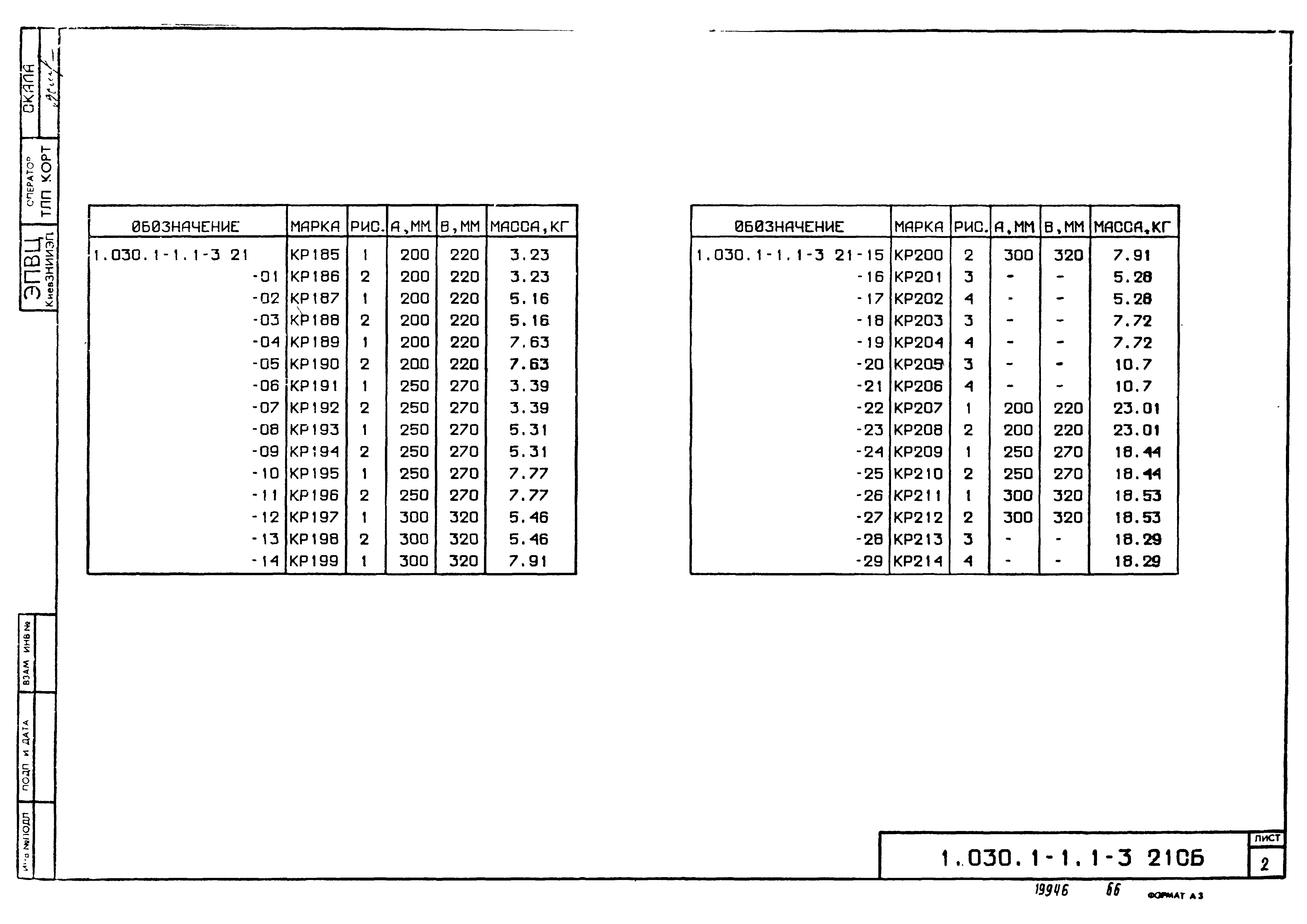 Серия 1.030.1-1