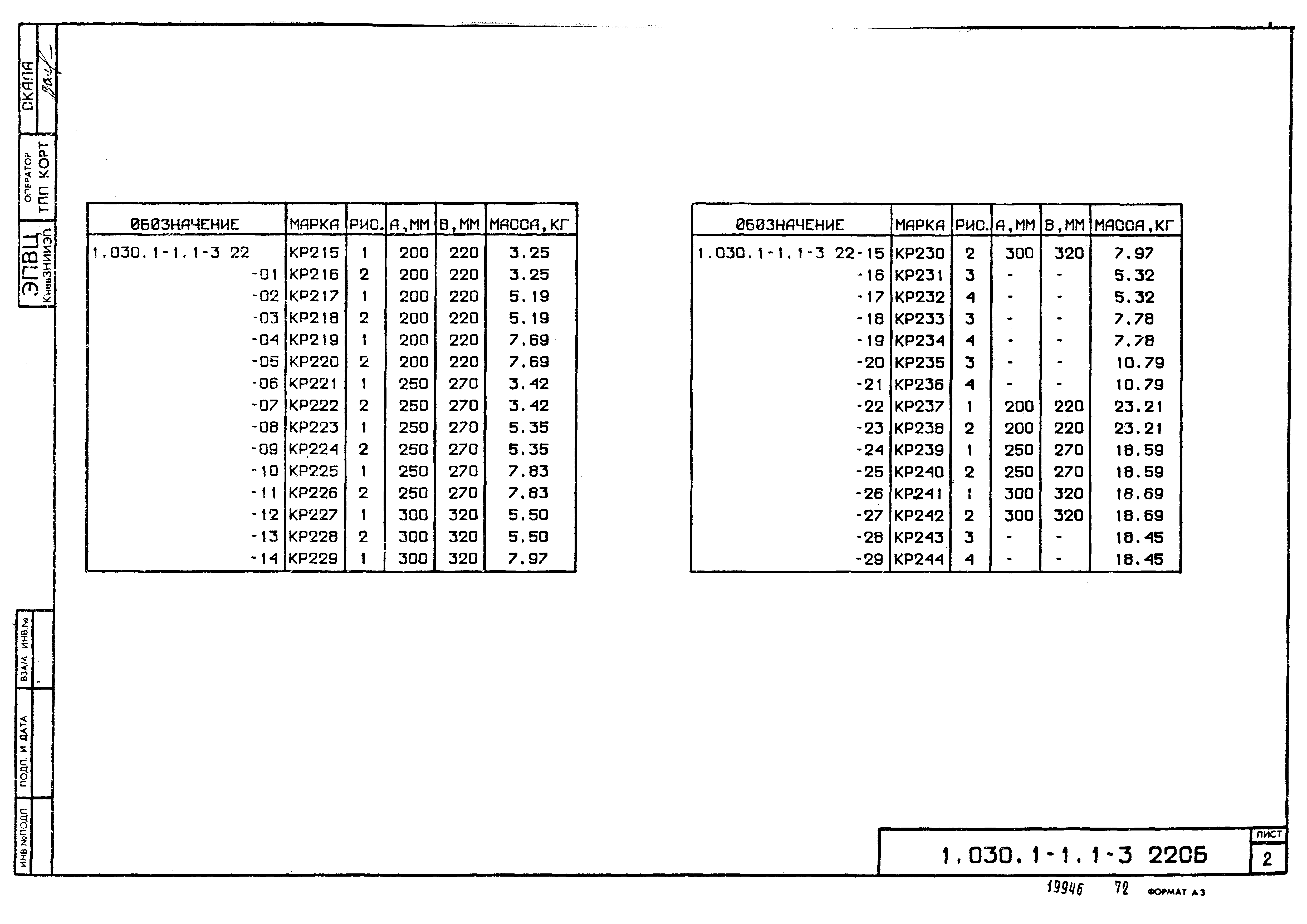 Серия 1.030.1-1