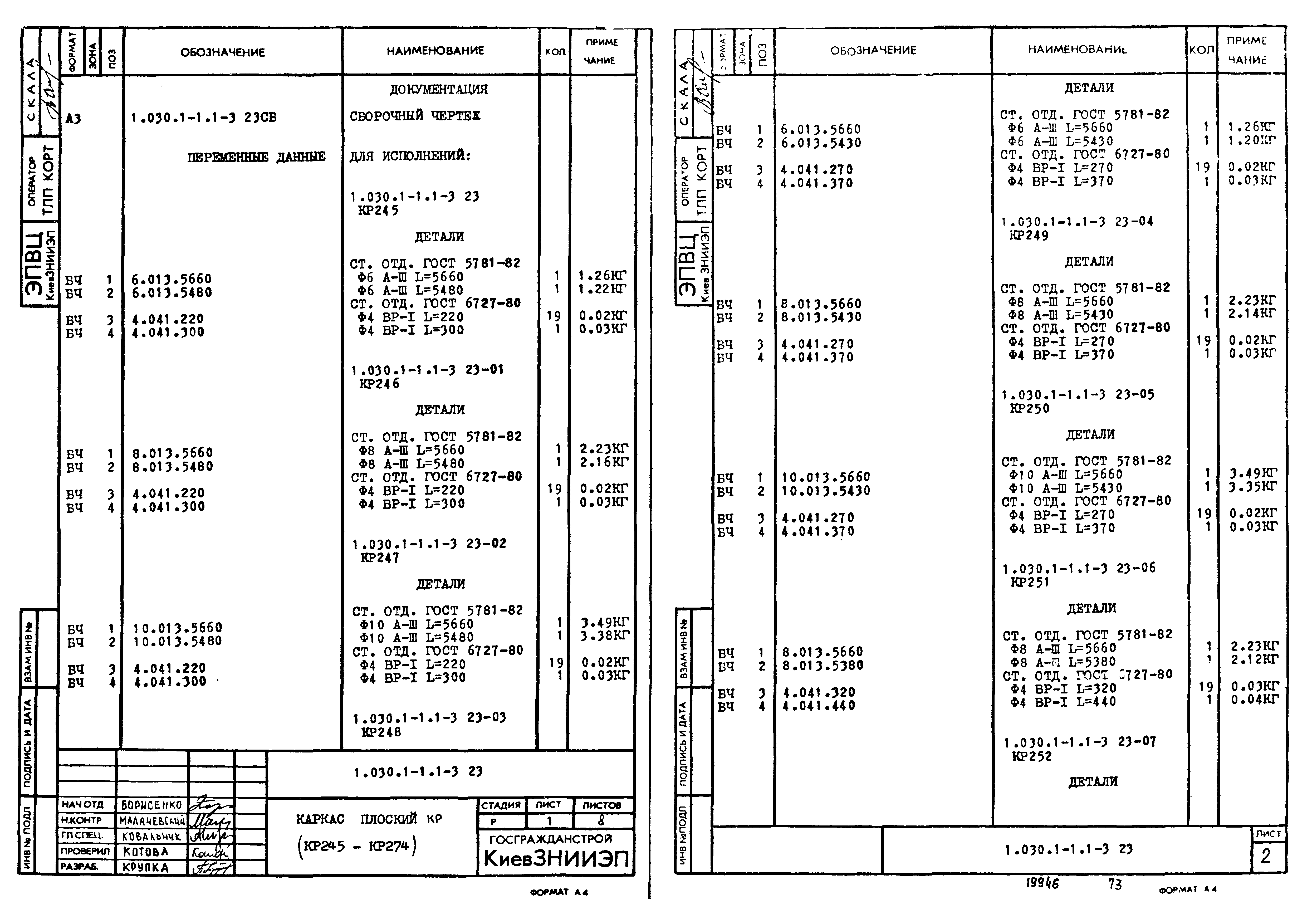 Серия 1.030.1-1