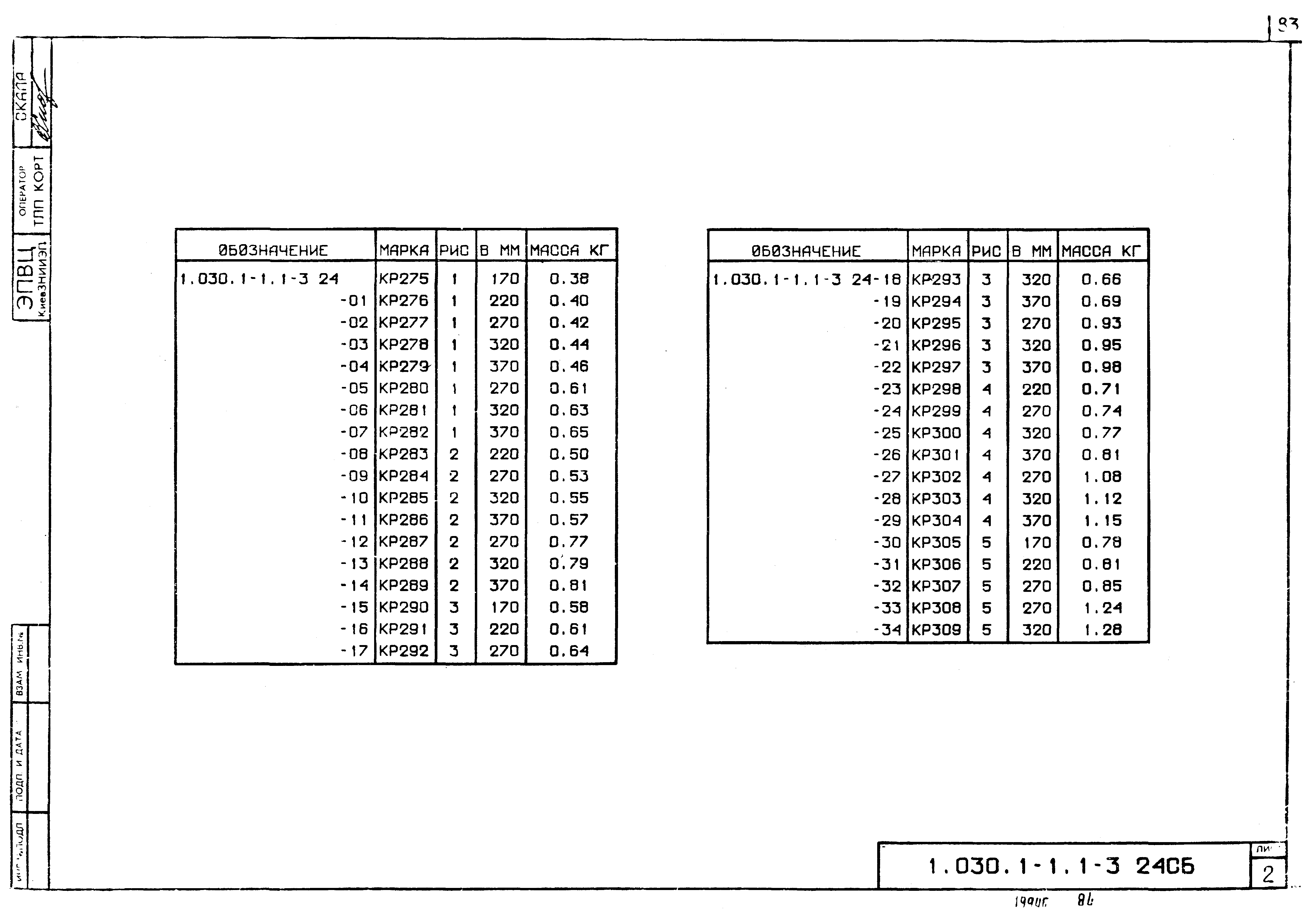 Серия 1.030.1-1