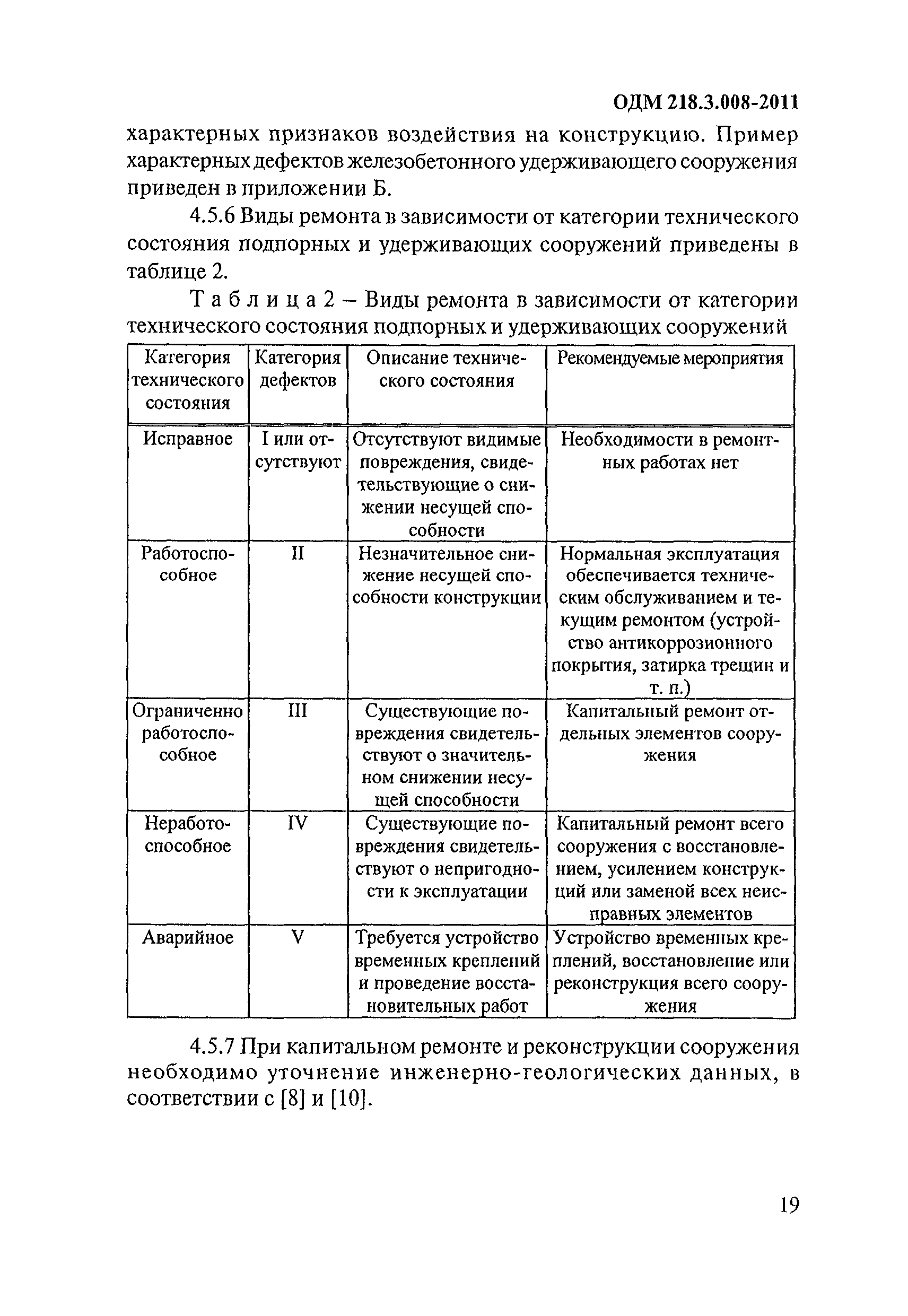 ОДМ 218.3.008-2011