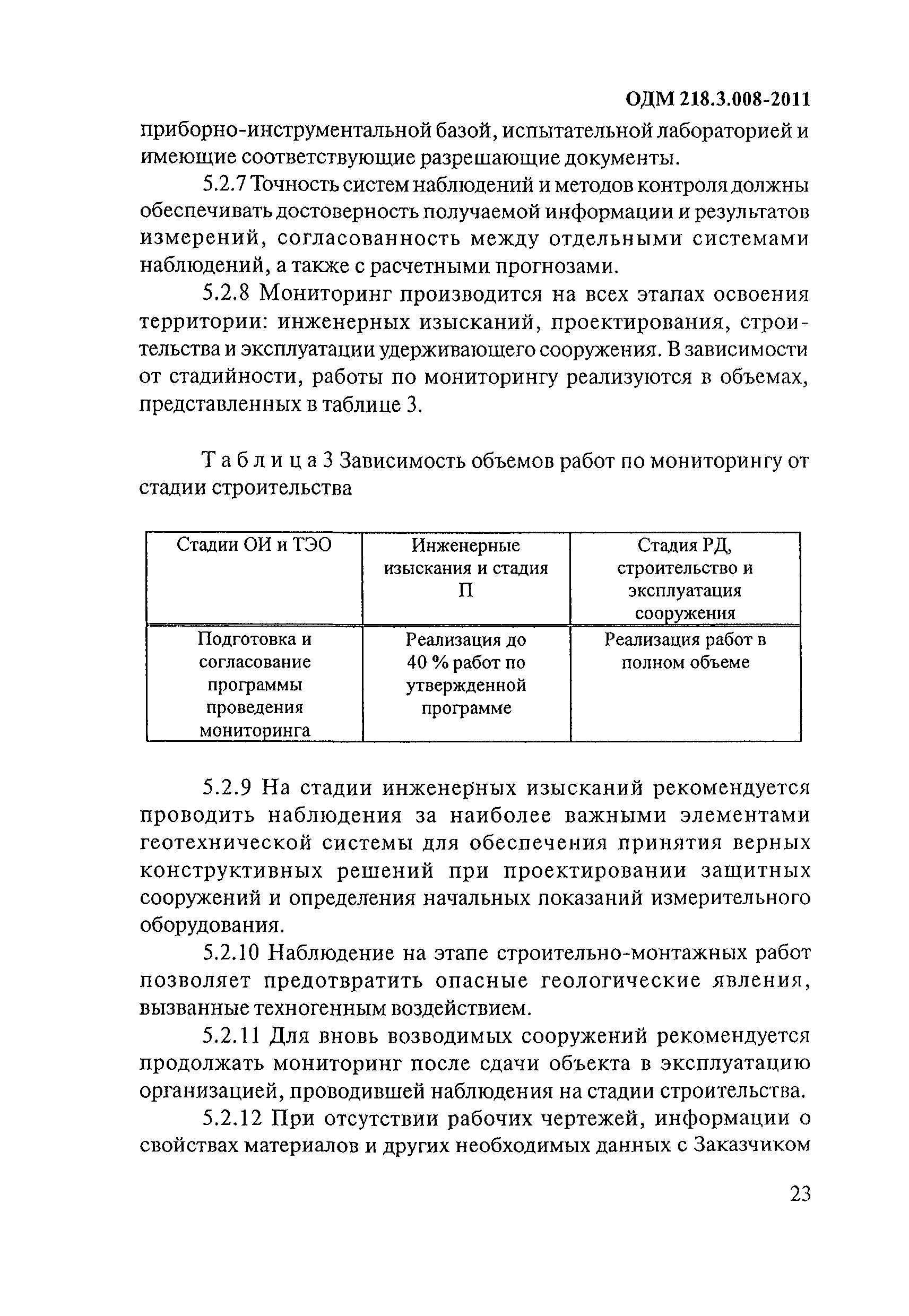 ОДМ 218.3.008-2011