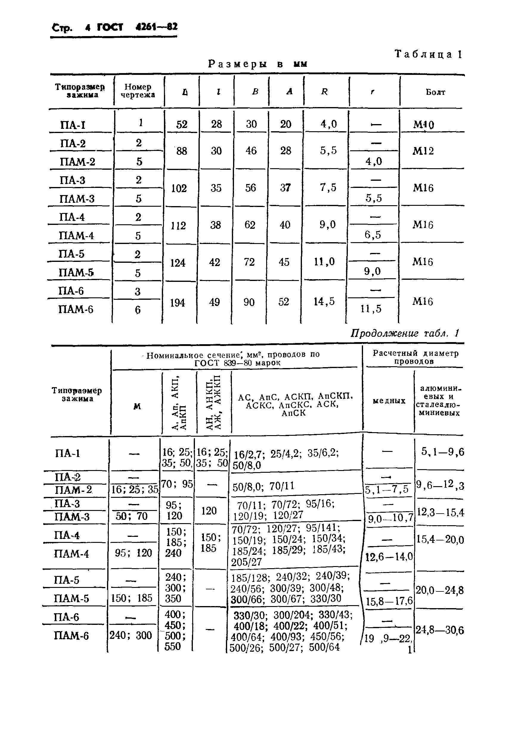 ГОСТ 4261-82